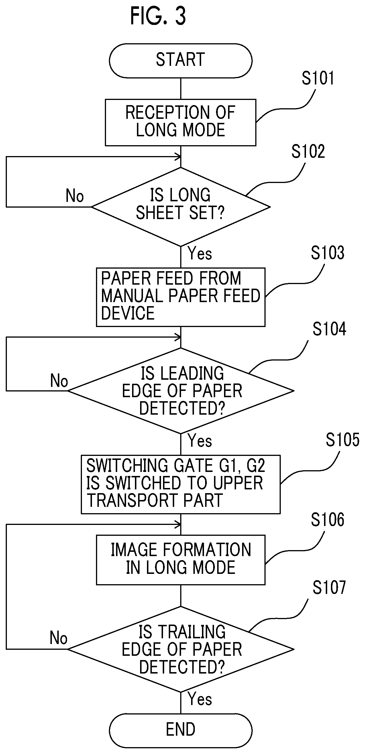 Patent US11815841 Figure 3 – Image forming apparatus