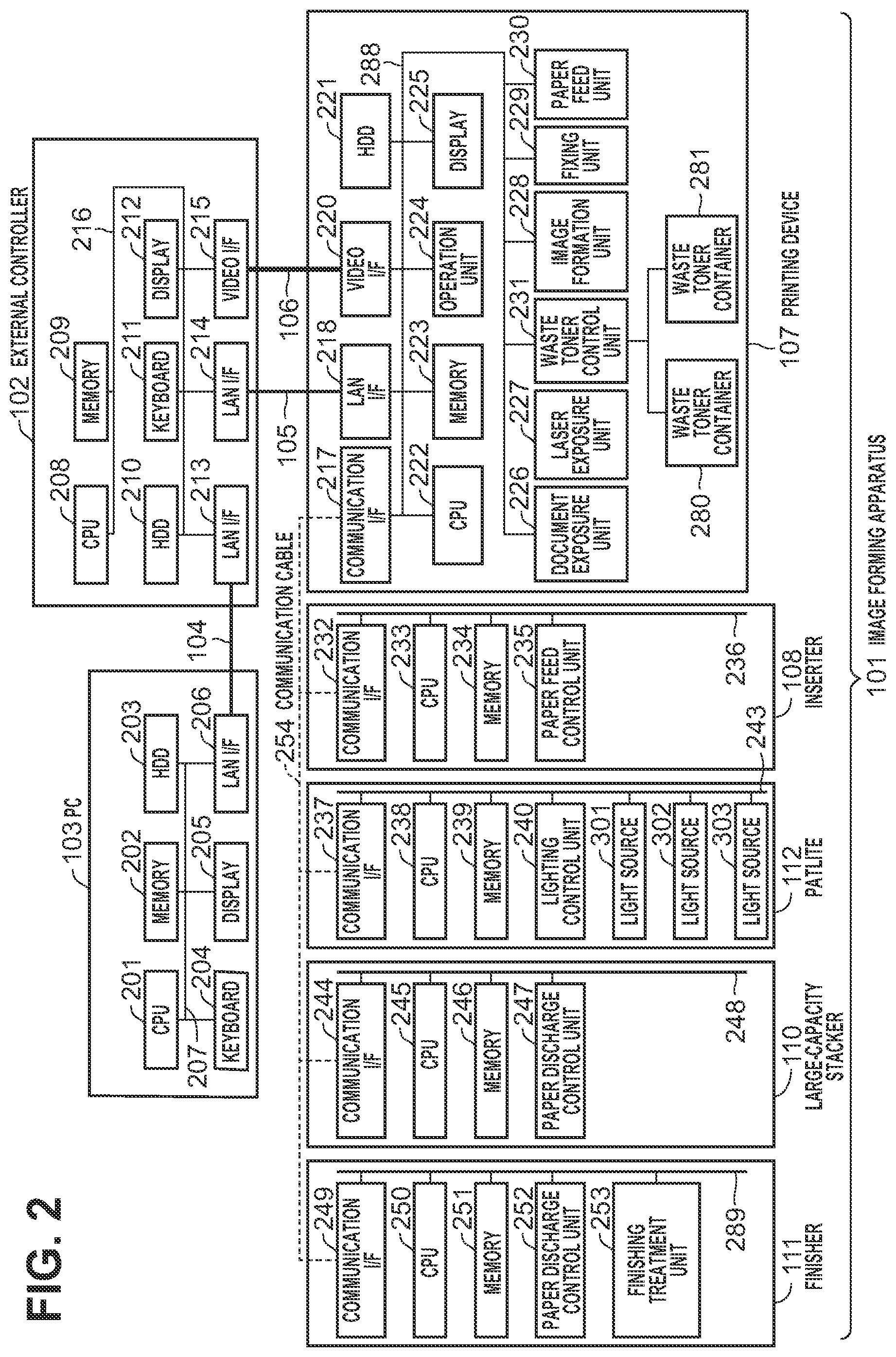 Patent US11815843 Figure 2 – Image forming apparatus and control method of image forming apparatus