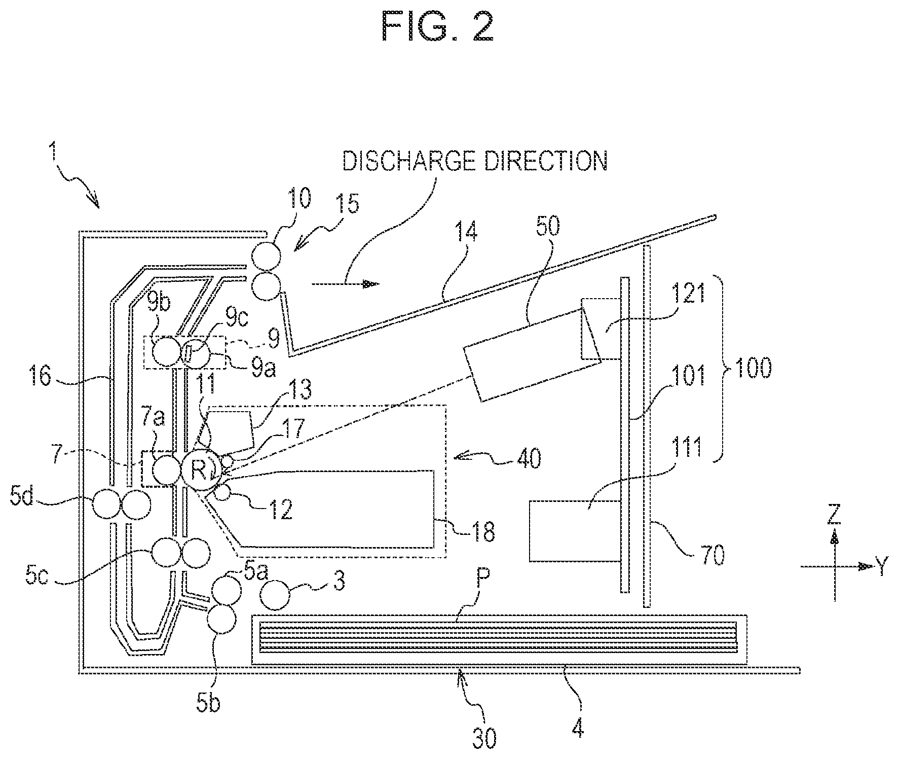 Patent US11815845 Figure 2 – Image forming apparatus having a rotatable opening and closing part