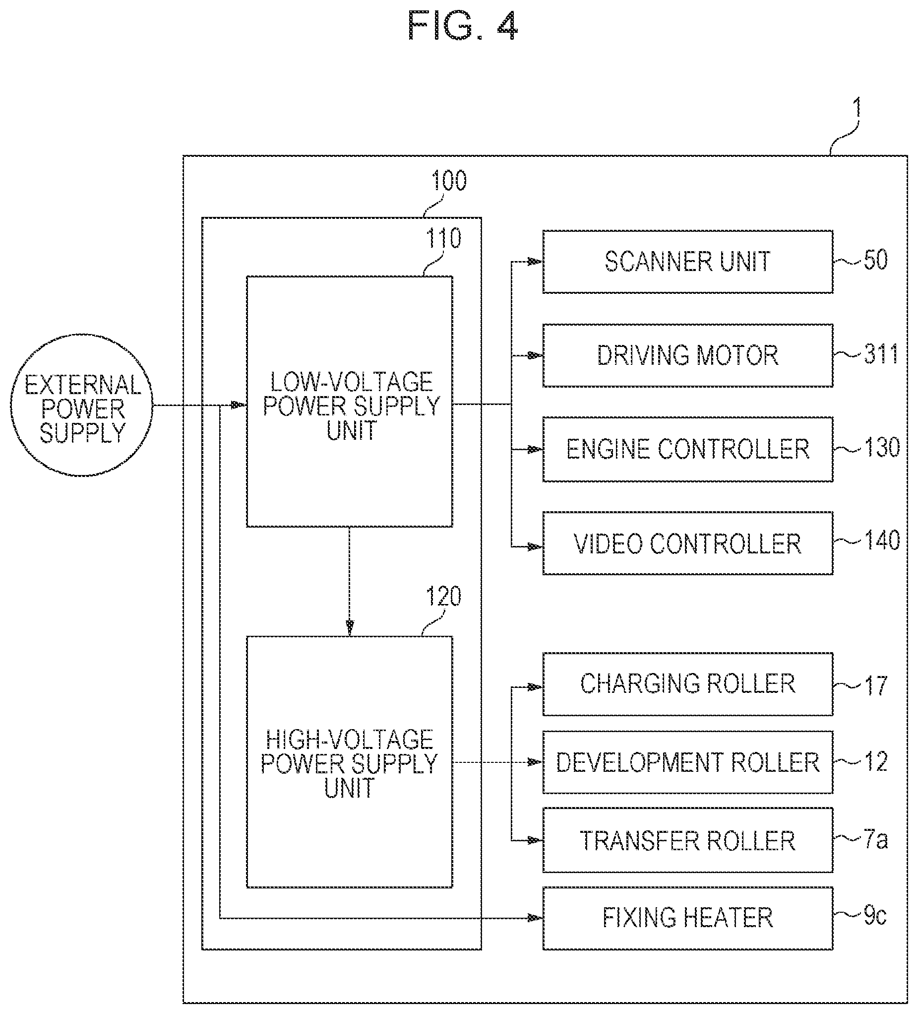 Patent US11815845 Figure 4 – Image forming apparatus having a rotatable opening and closing part