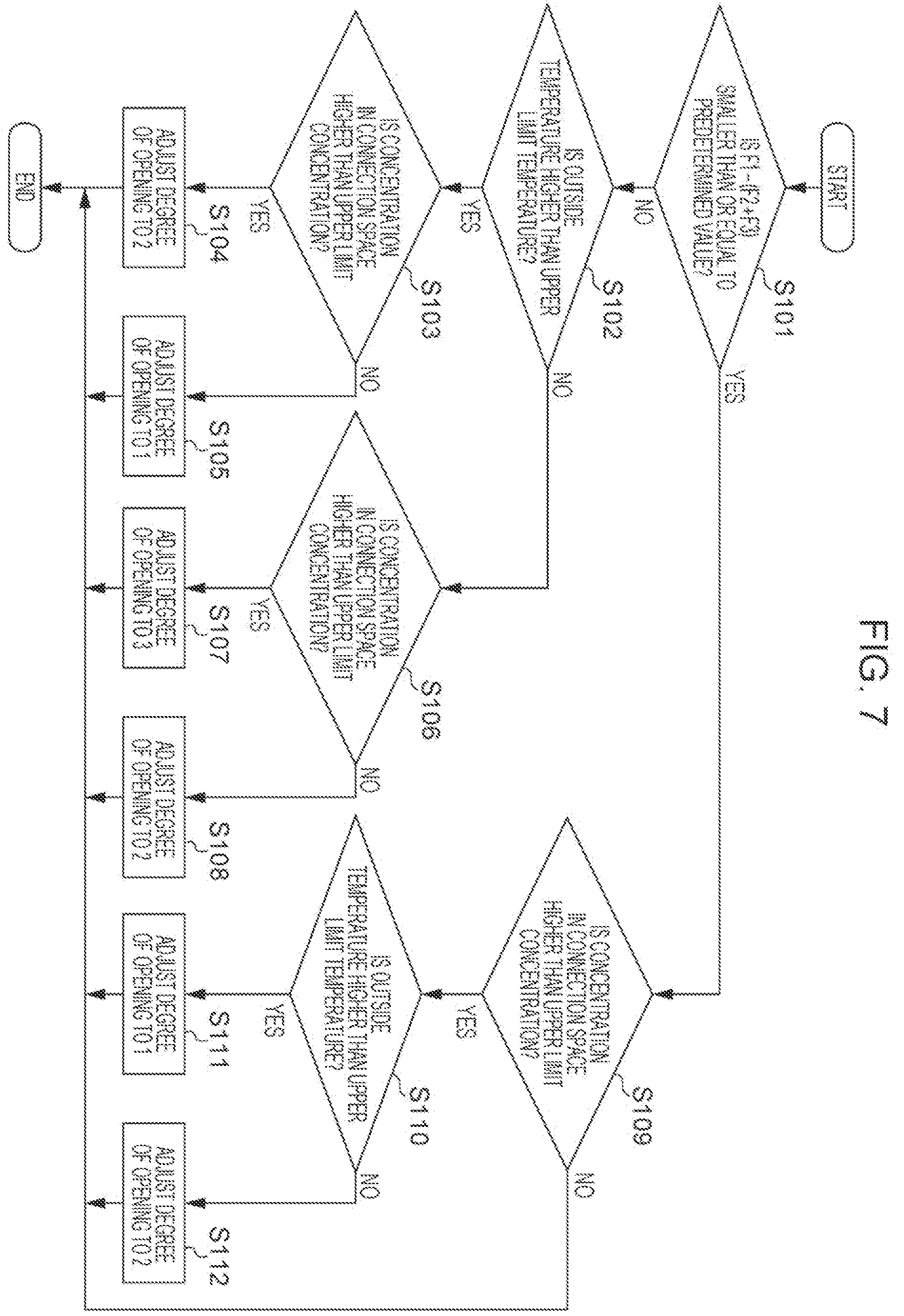 Patent US11815848 Figure 7 – Image forming apparatus