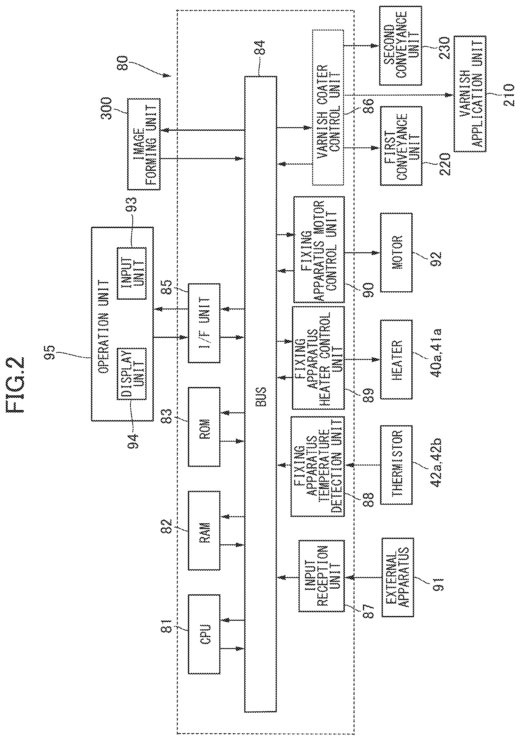 Patent US11815850 Figure 2 – Image forming system