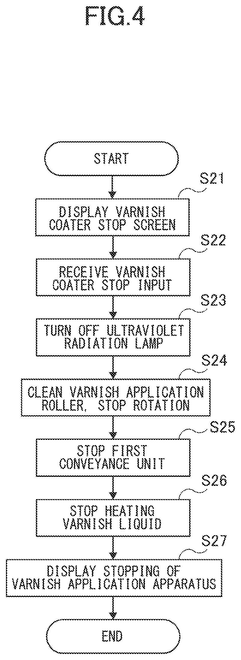Patent US11815850 Figure 4 – Image forming system
