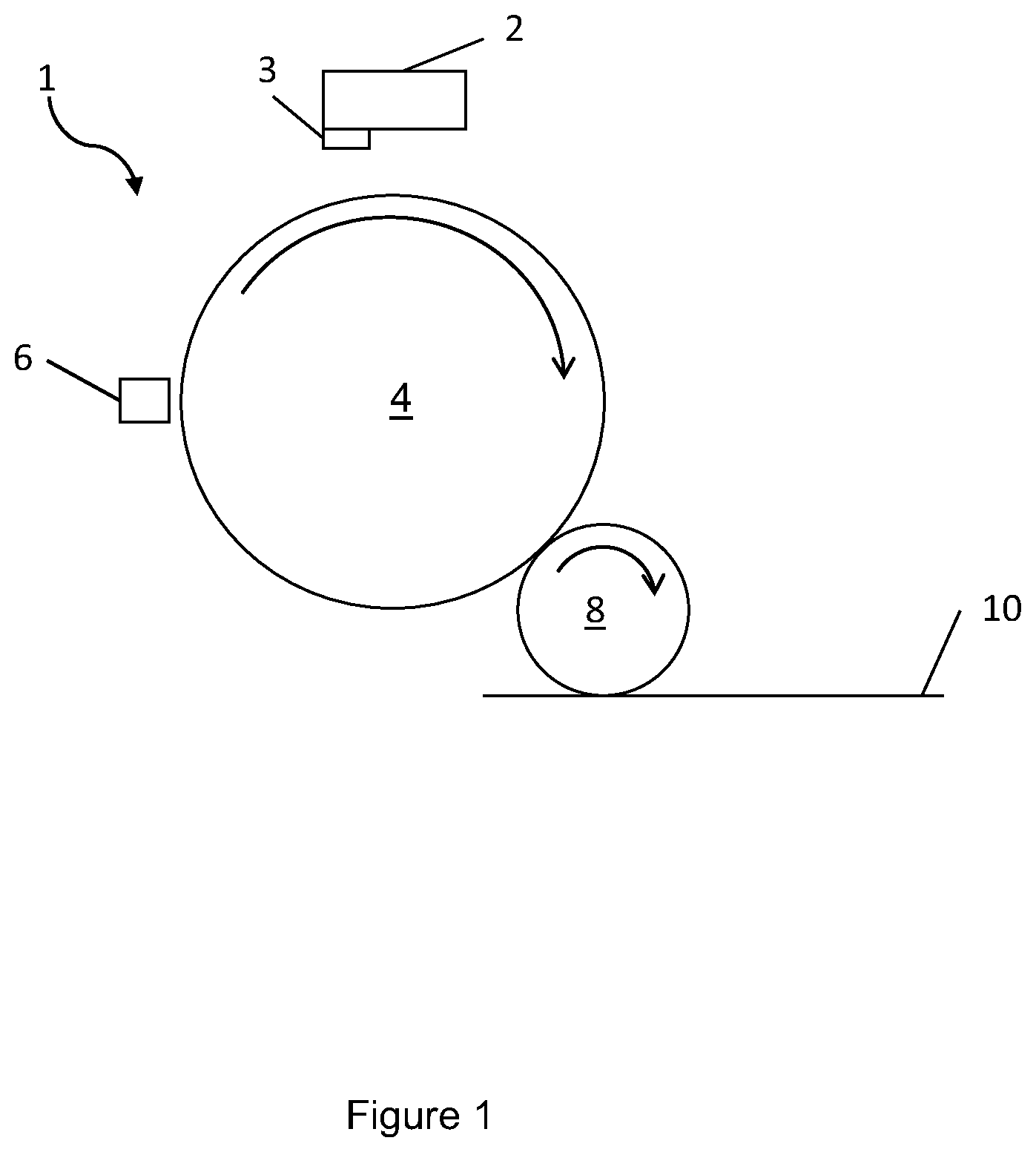 Patent US11815852 Figure 1 – Liquid electrophotographic ink composition