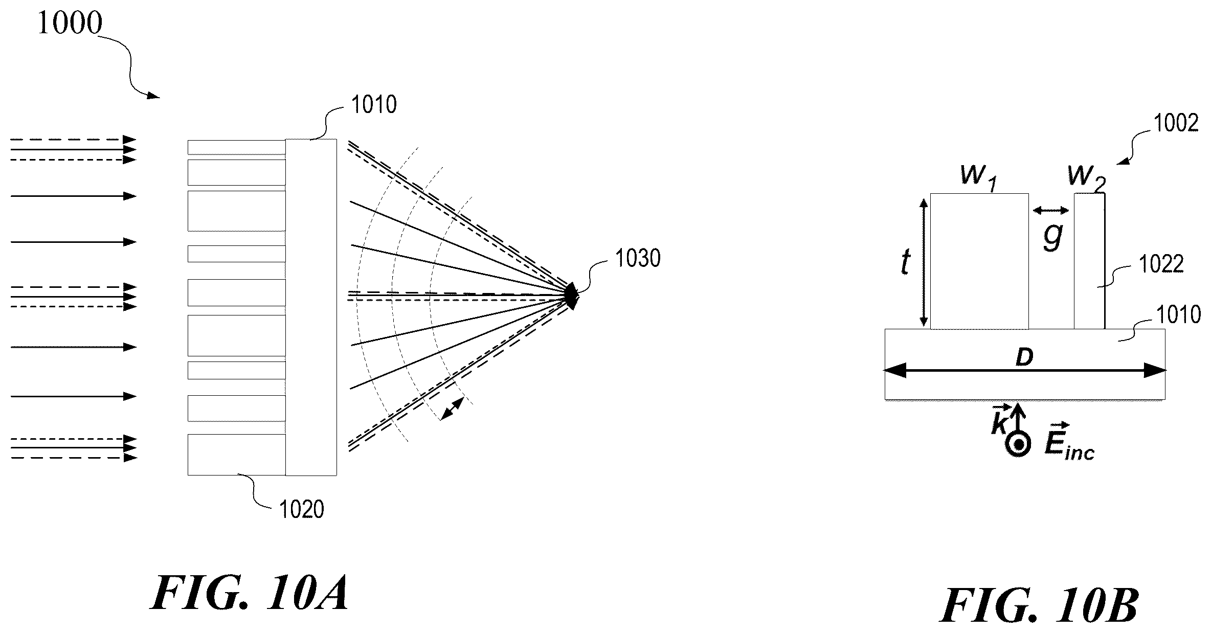 Patent US11815853 Figure 10 – PVH in-band chromatic correction using metasurface