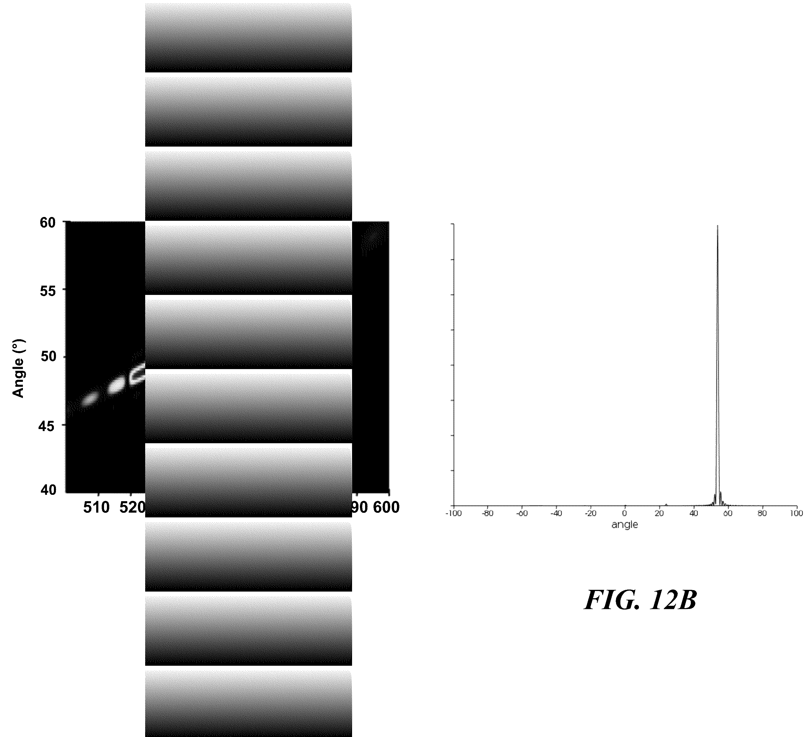 Patent US11815853 Figure 12 – PVH in-band chromatic correction using metasurface