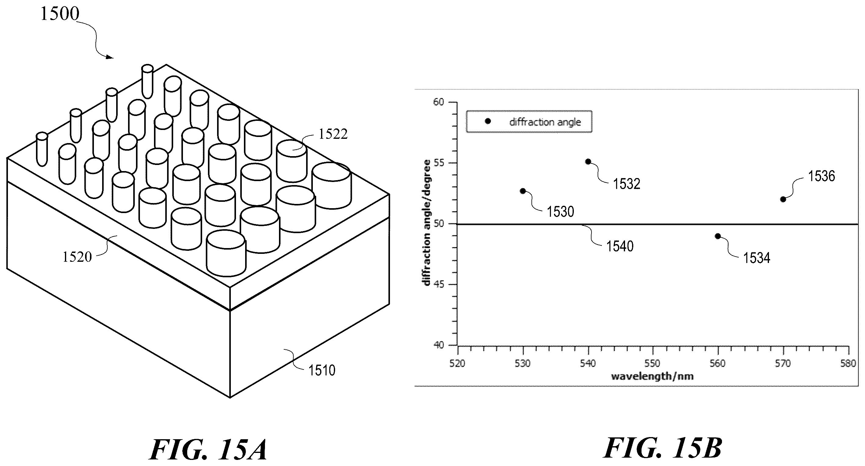 Patent US11815853 Figure 16 – PVH in-band chromatic correction using metasurface