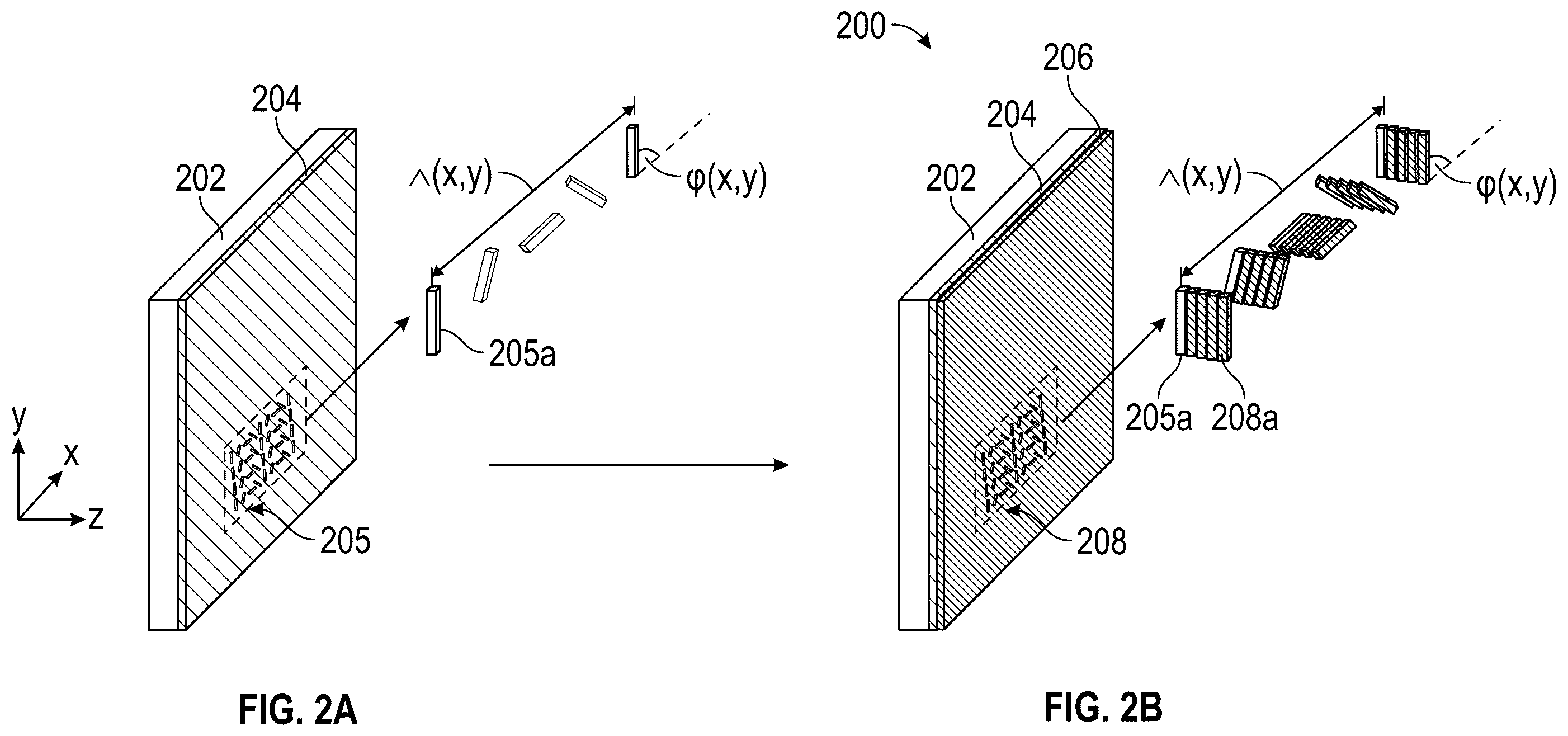 Patent US11815854 Figure 2 – Method and system for patterning a liquid crystal layer