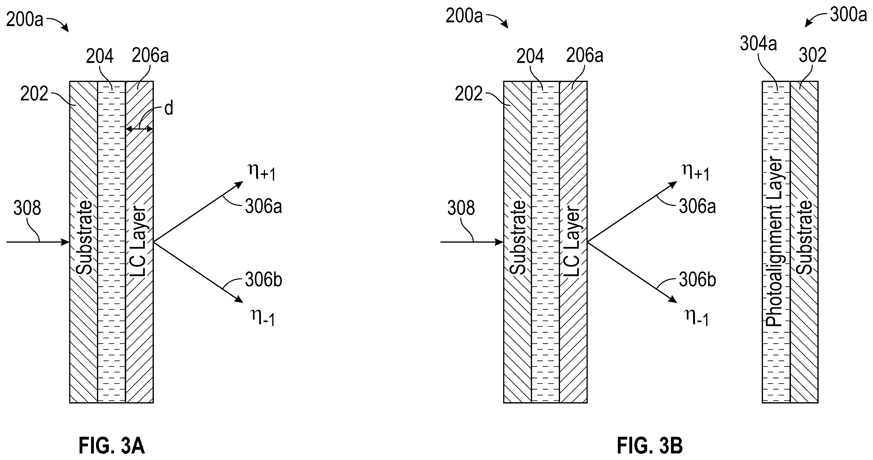 Patent US11815854 Figure 3 – Method and system for patterning a liquid crystal layer