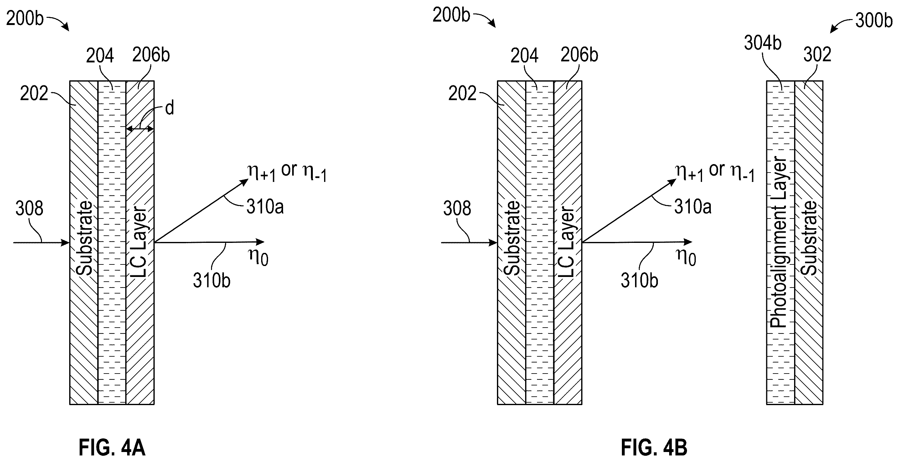 Patent US11815854 Figure 4 – Method and system for patterning a liquid crystal layer