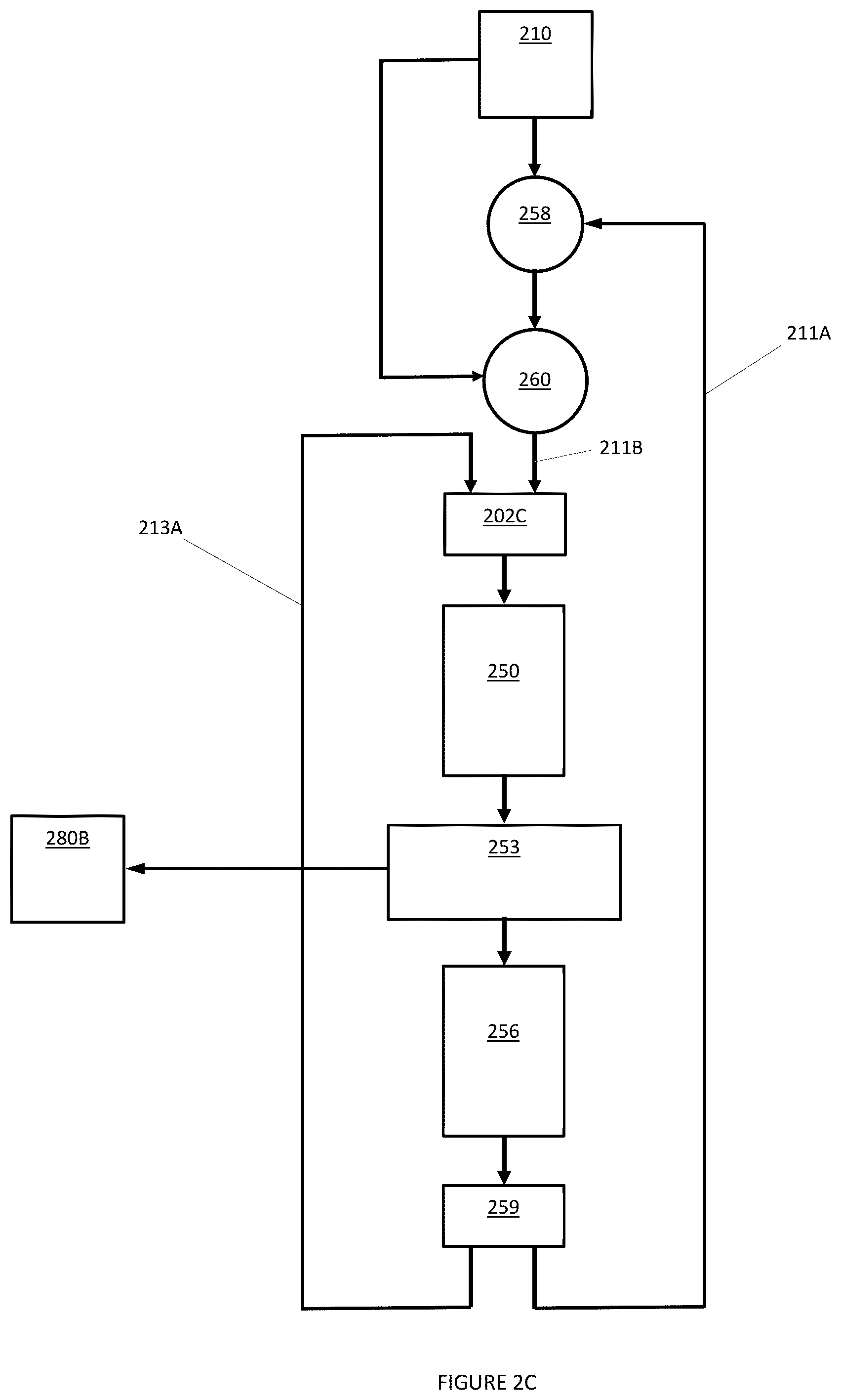 Patent US11815855 Figure 4 – Method for a holographic projector