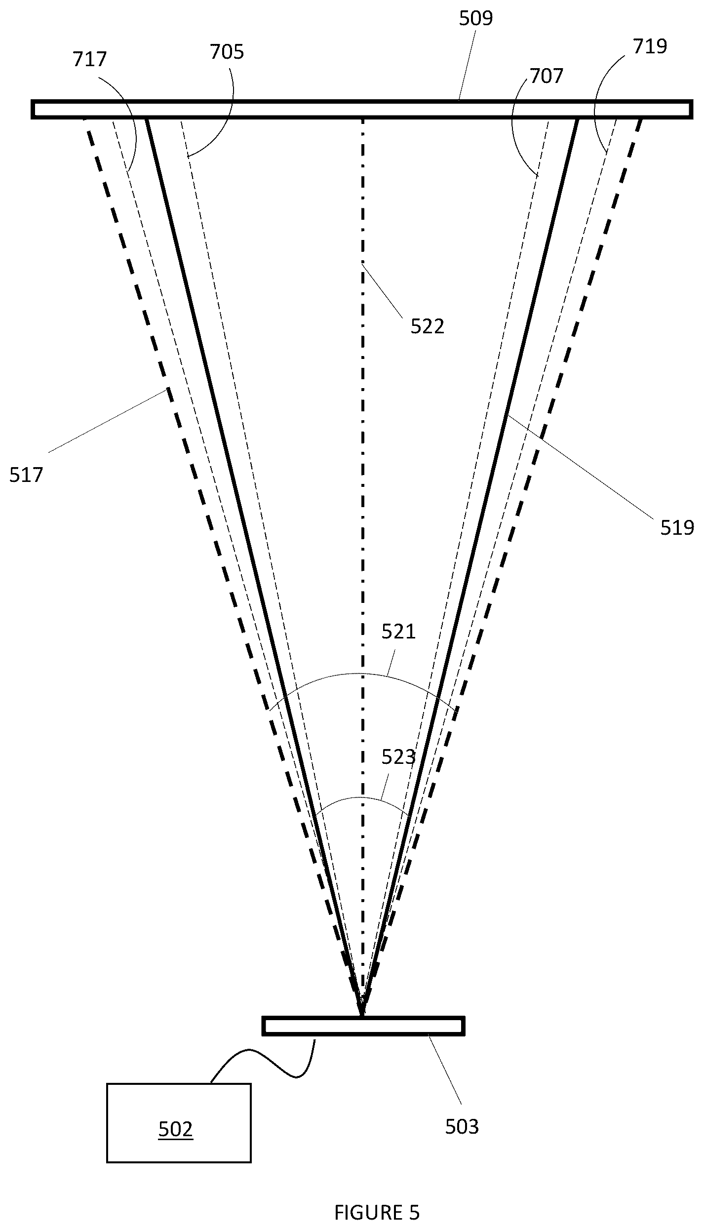 Patent US11815855 Figure 7 – Method for a holographic projector