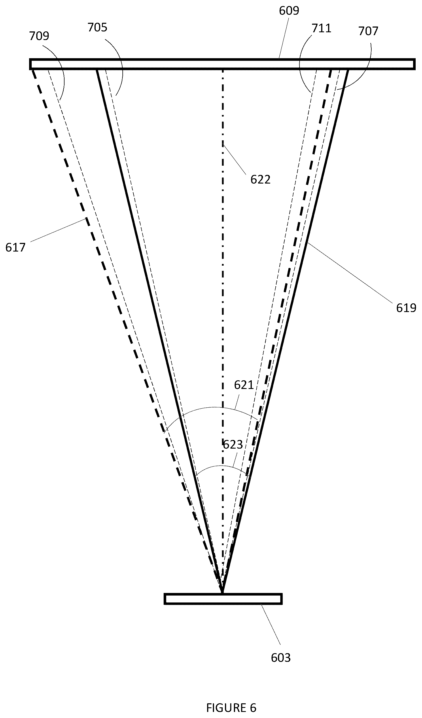 Patent US11815855 Figure 8 – Method for a holographic projector