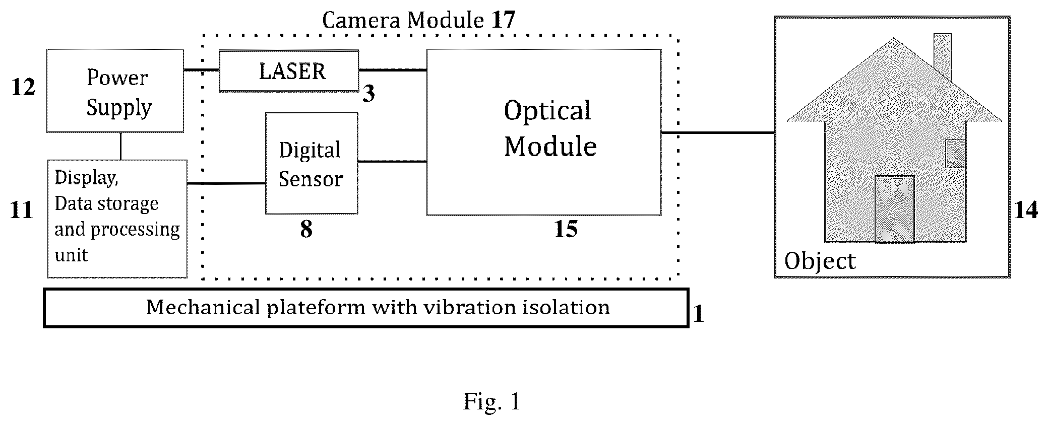 Patent US11815856 Figure 1 – Method and system for recording digital holograms of larger objects in non-laboratory environment