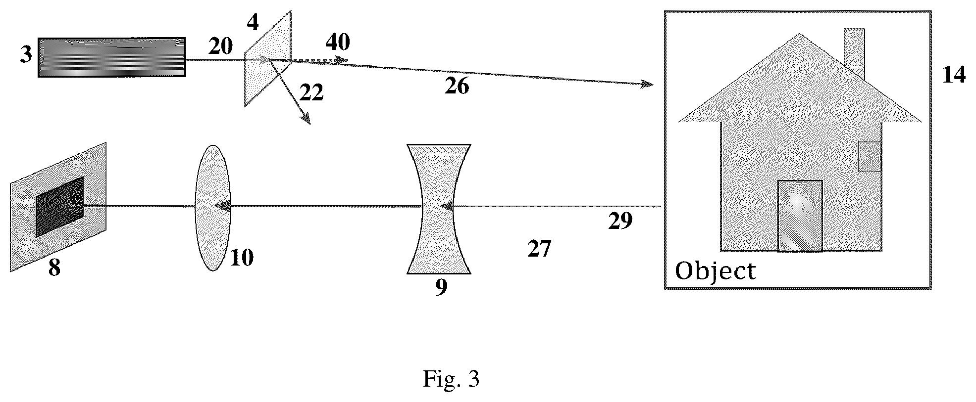 Patent US11815856 Figure 3 – Method and system for recording digital holograms of larger objects in non-laboratory environment