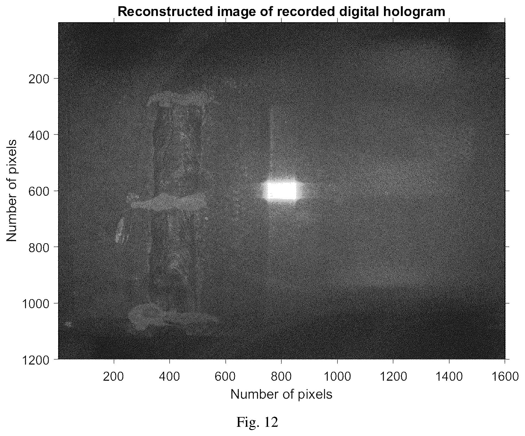 Patent US11815856 Figure 12 – Method and system for recording digital holograms of larger objects in non-laboratory environment