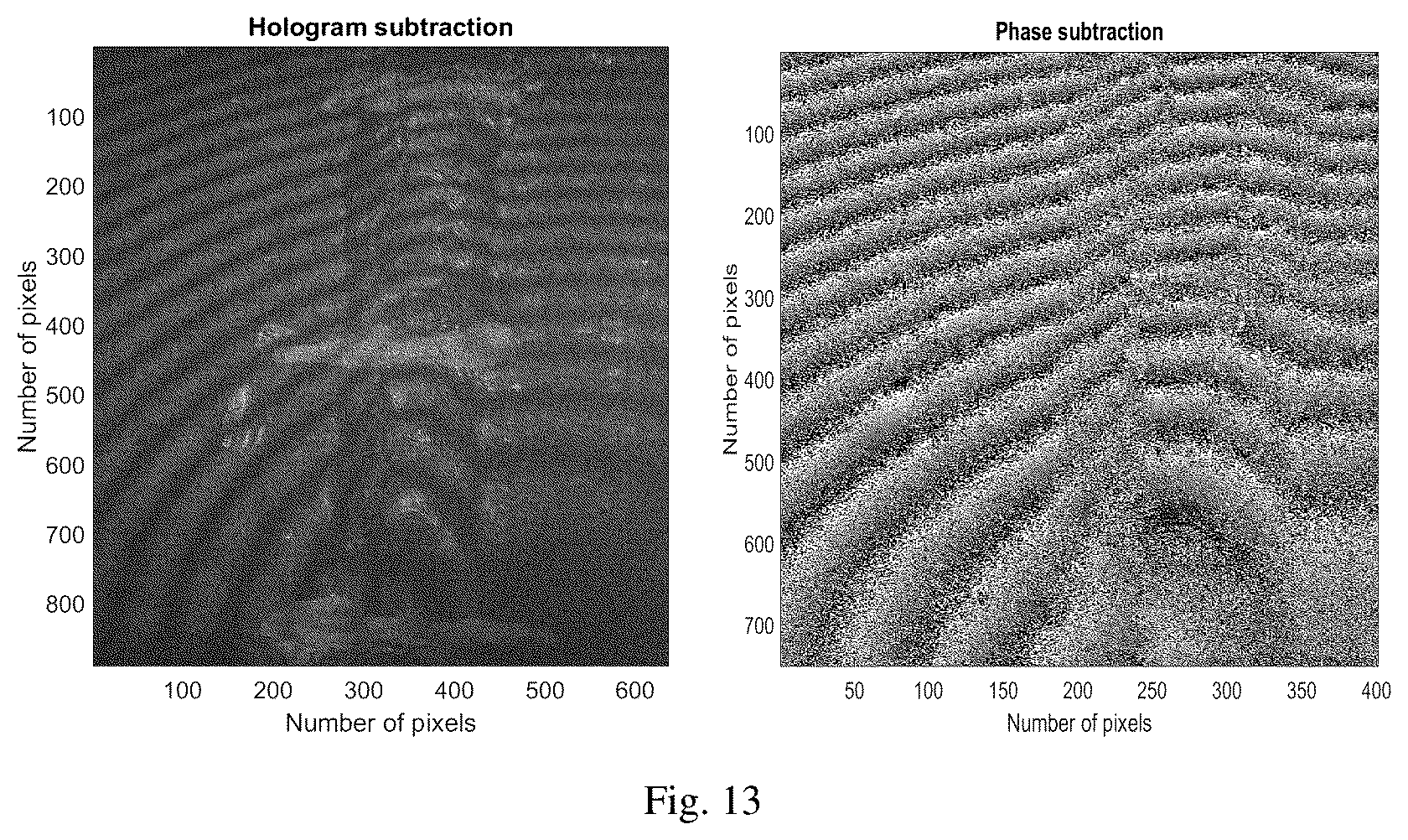Patent US11815856 Figure 13 – Method and system for recording digital holograms of larger objects in non-laboratory environment