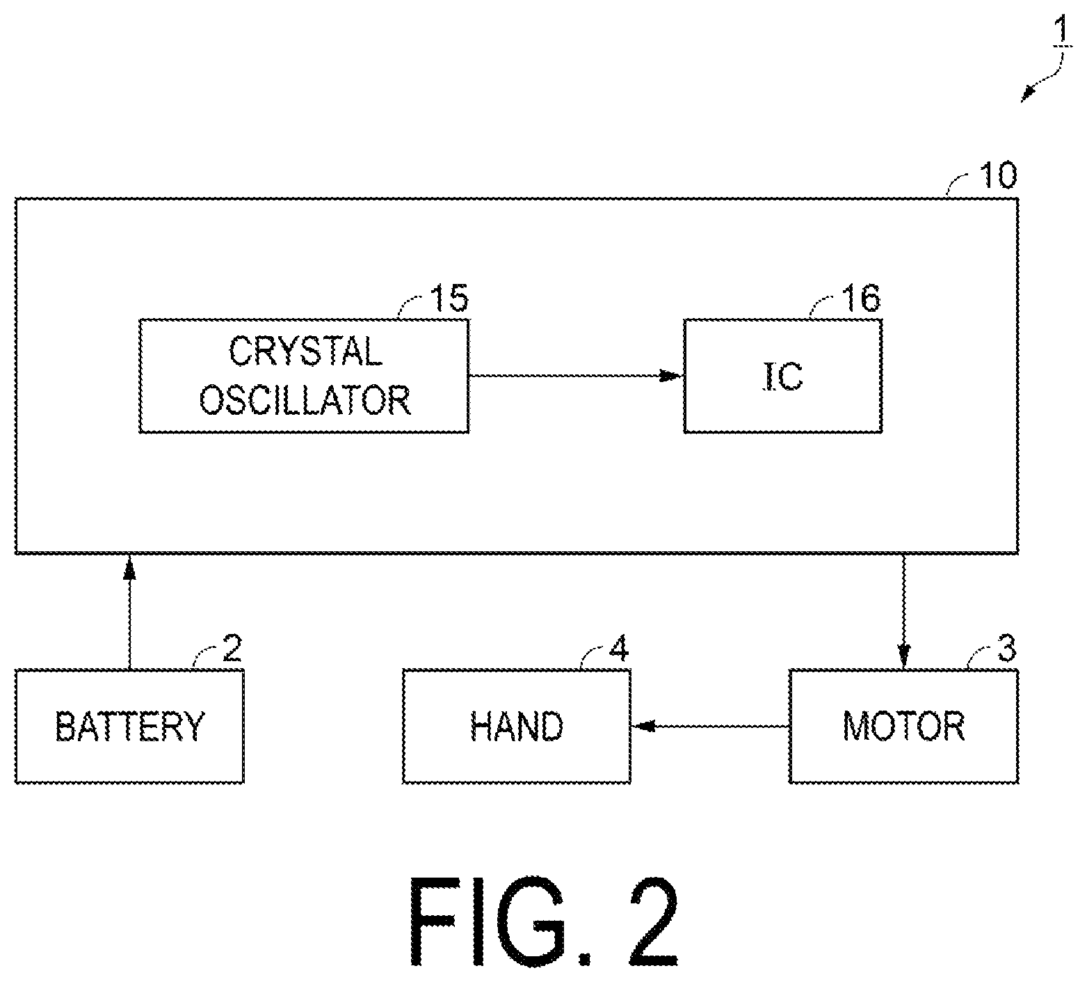 Patent US11815859 Figure 2 – Electronic watch