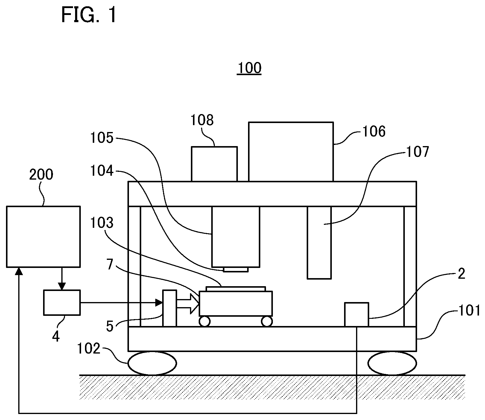 Patent US11815861 Figure 1 – Feedback control device that suppresses disturbance vibration using machine learning, article manufacturing method, and feedback control method