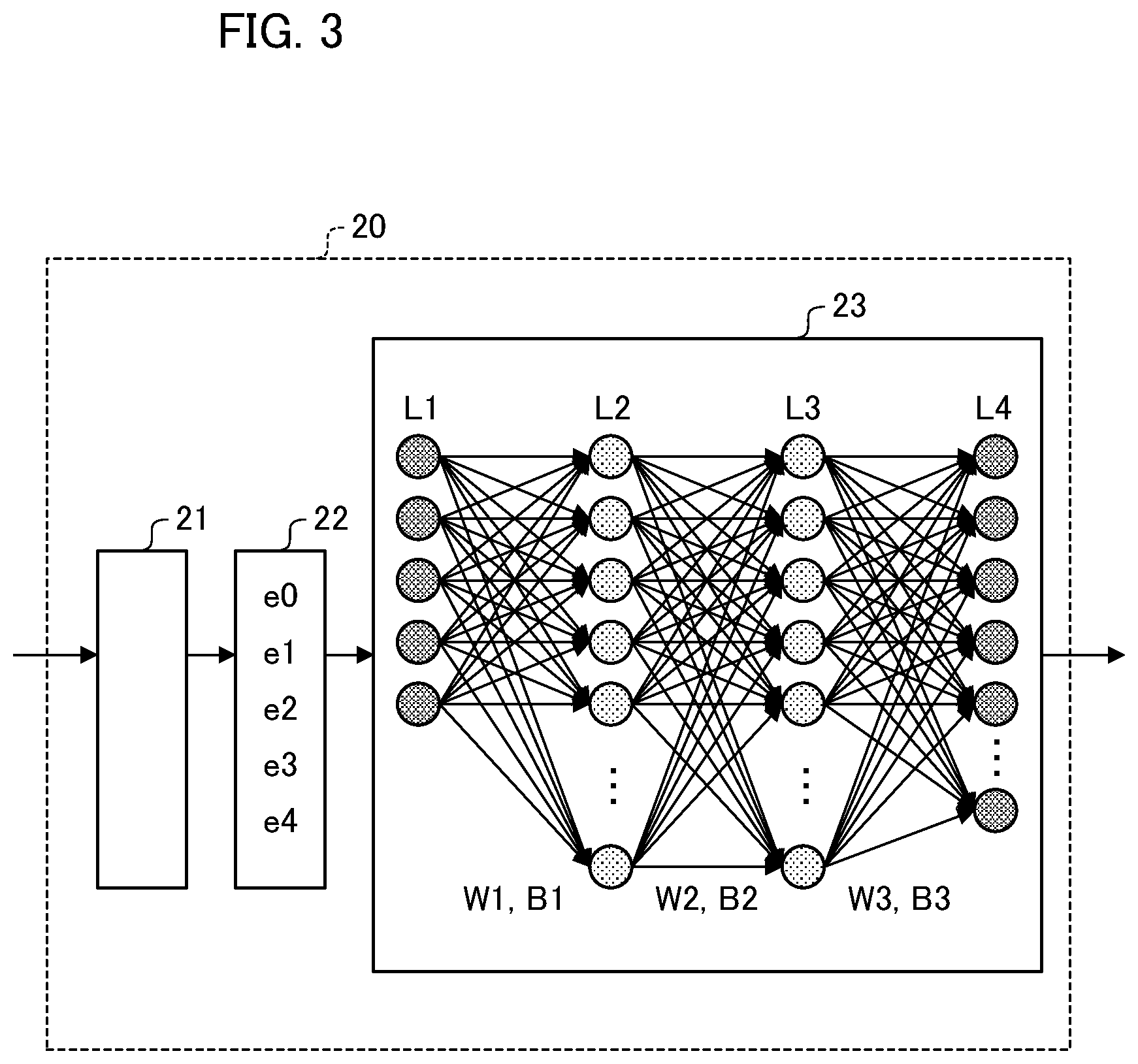 Patent US11815861 Figure 3 – Feedback control device that suppresses disturbance vibration using machine learning, article manufacturing method, and feedback control method