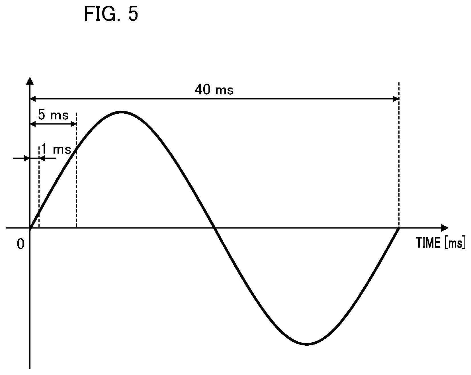Patent US11815861 Figure 6 – Feedback control device that suppresses disturbance vibration using machine learning, article manufacturing method, and feedback control method