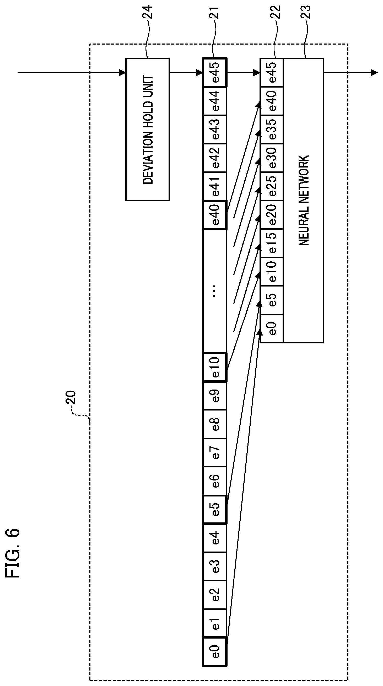 Patent US11815861 Figure 7 – Feedback control device that suppresses disturbance vibration using machine learning, article manufacturing method, and feedback control method