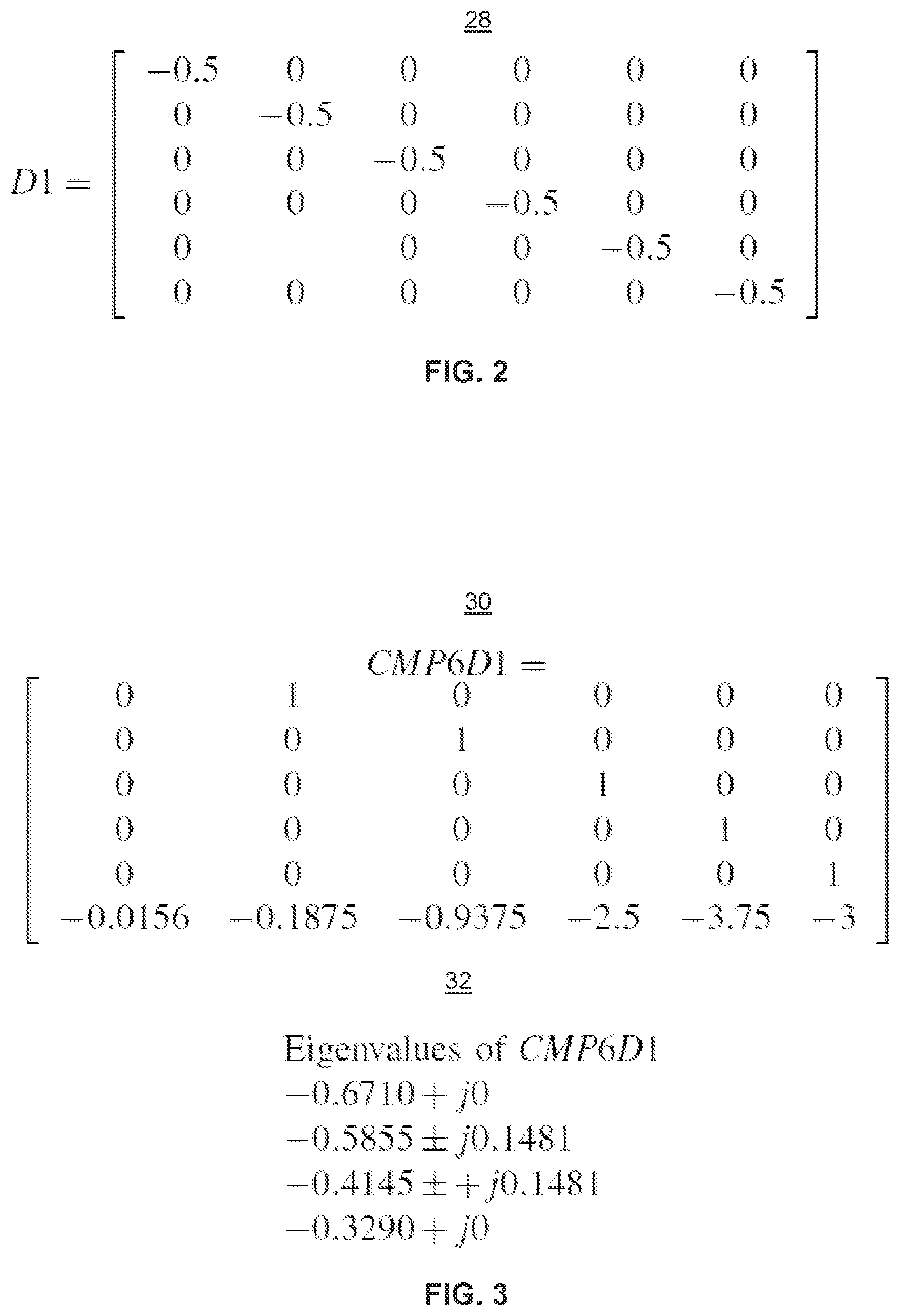Patent US11815862 Figure 2 – Robust control of uncertain dynamic systems