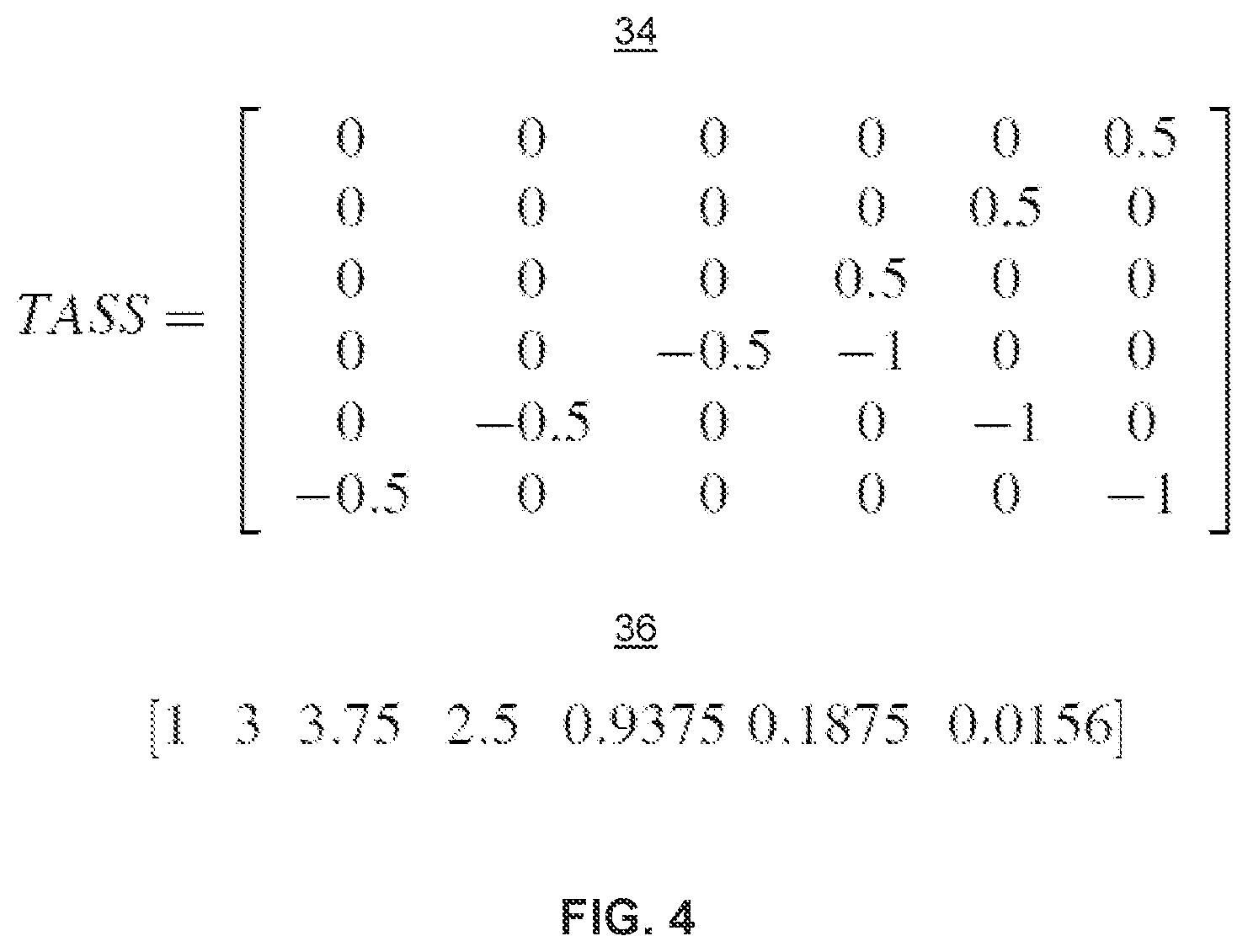 Patent US11815862 Figure 3 – Robust control of uncertain dynamic systems