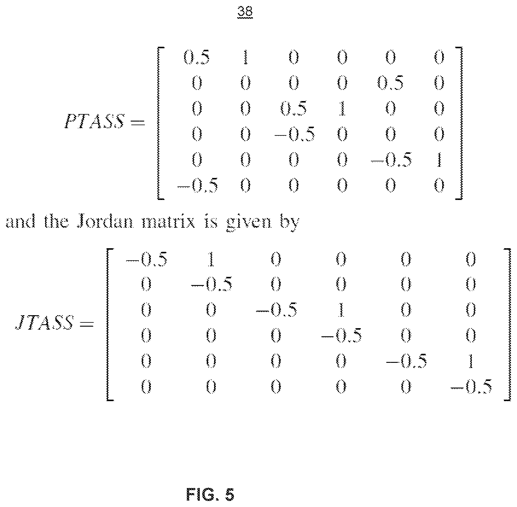 Patent US11815862 Figure 4 – Robust control of uncertain dynamic systems