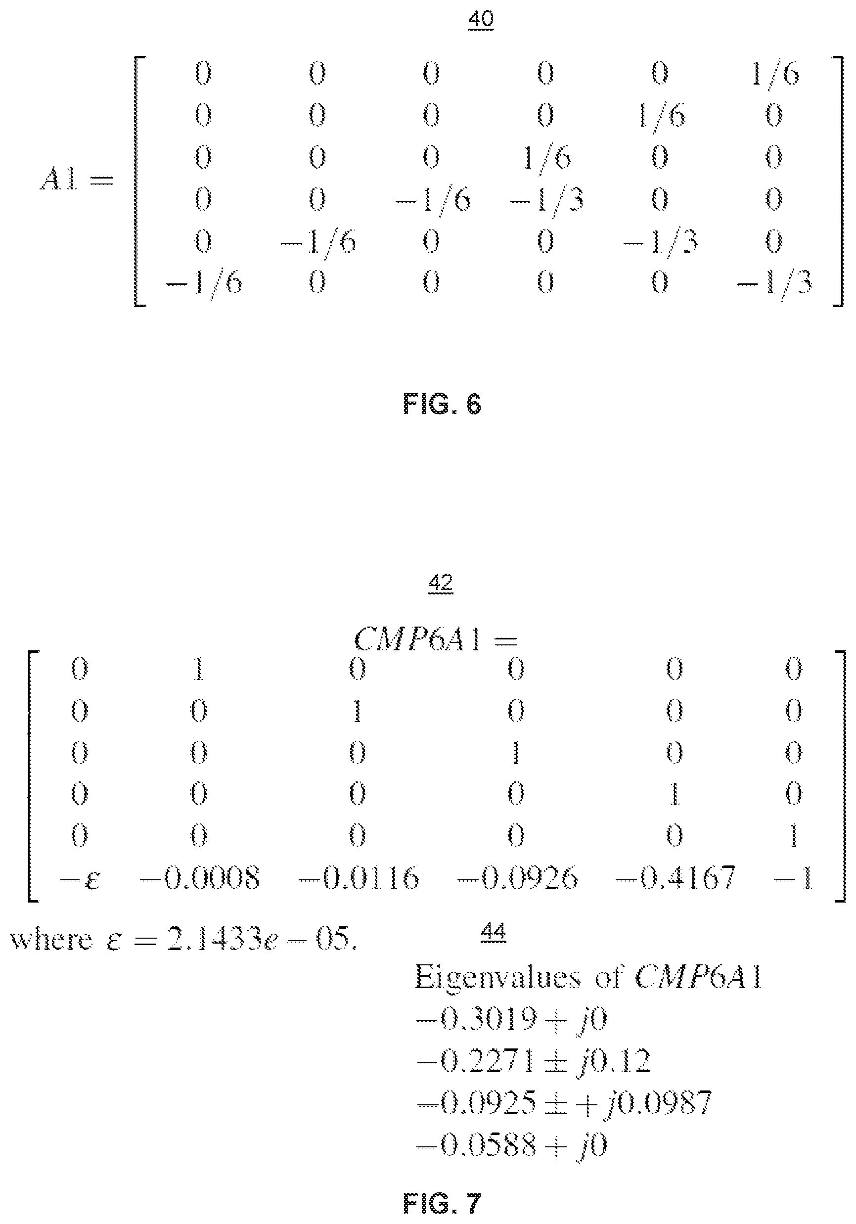 Patent US11815862 Figure 5 – Robust control of uncertain dynamic systems