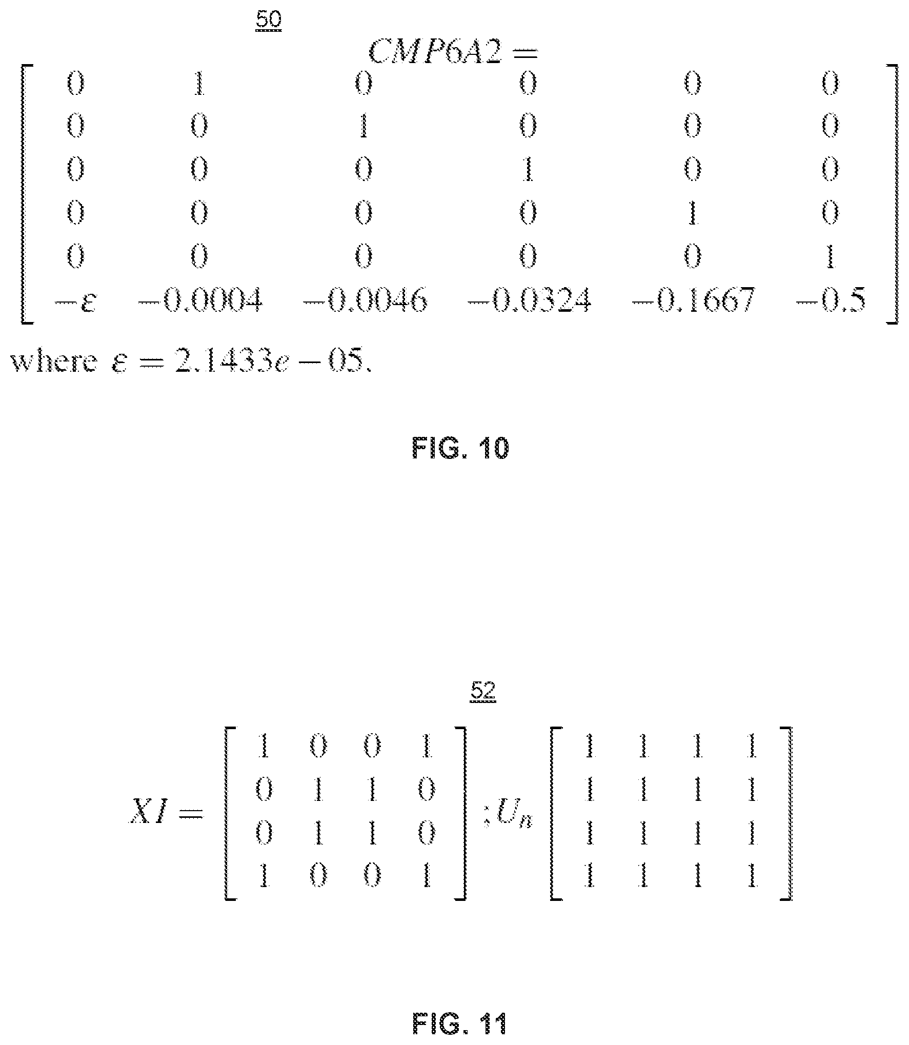 Patent US11815862 Figure 7 – Robust control of uncertain dynamic systems