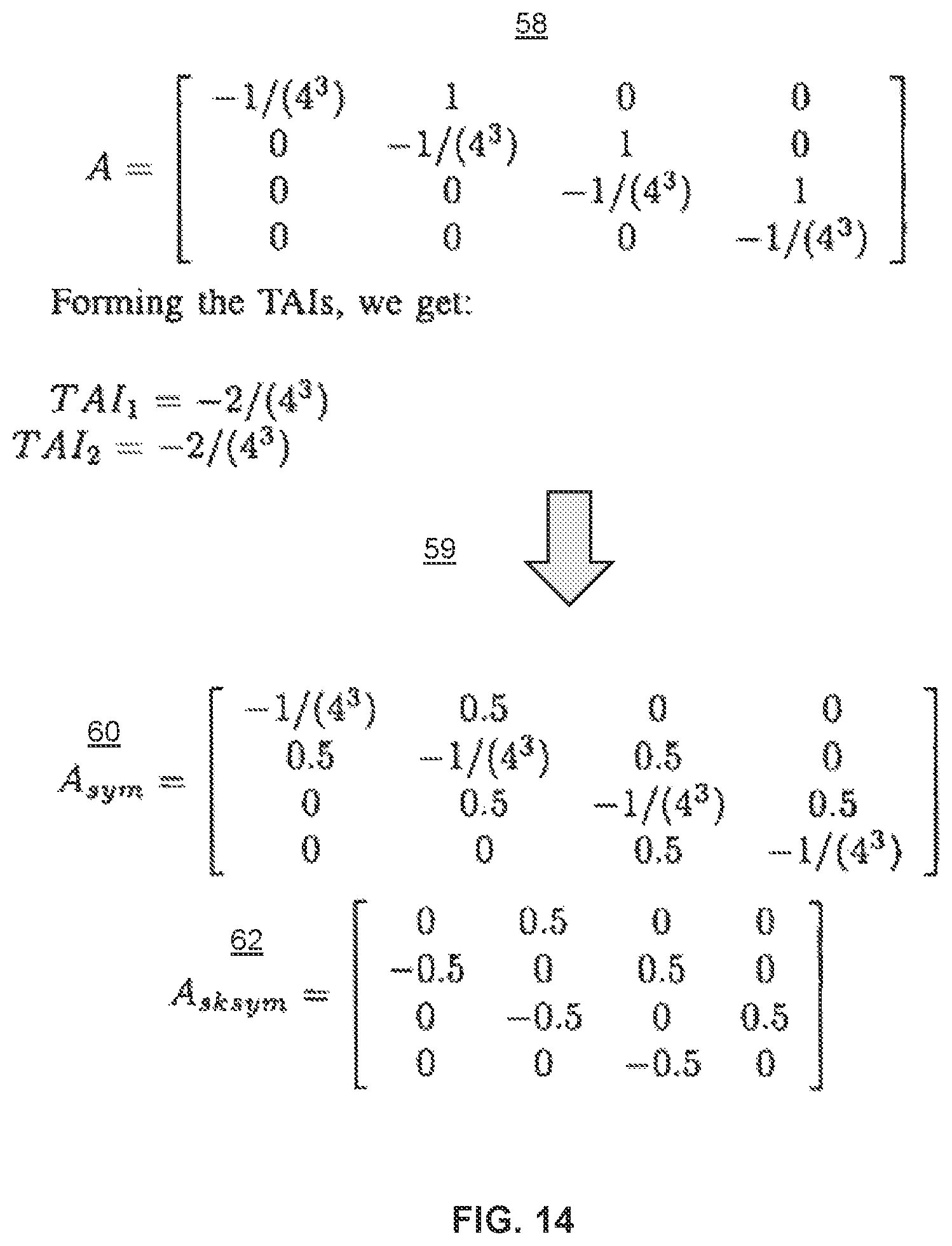 Patent US11815862 Figure 9 – Robust control of uncertain dynamic systems