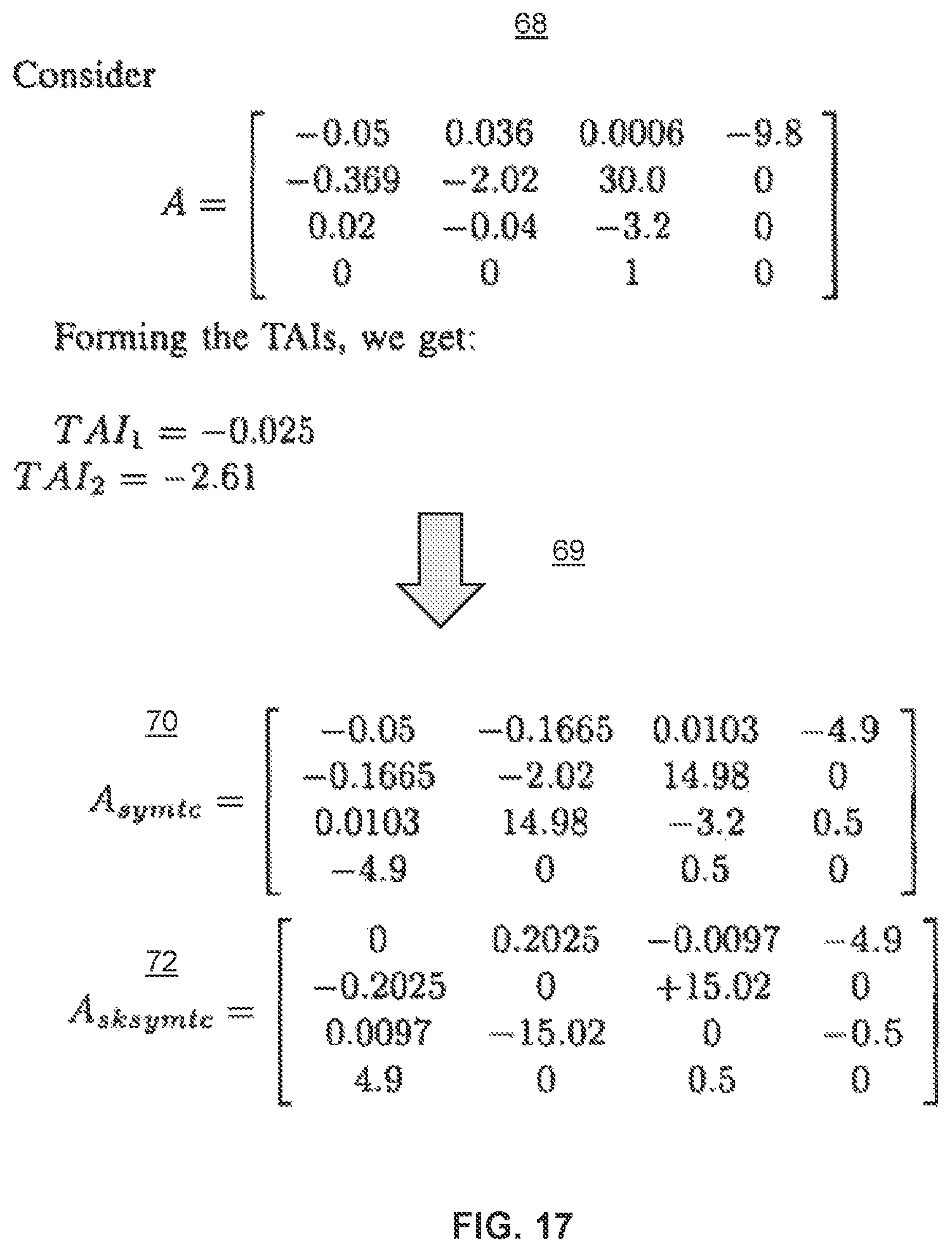 Patent US11815862 Figure 11 – Robust control of uncertain dynamic systems