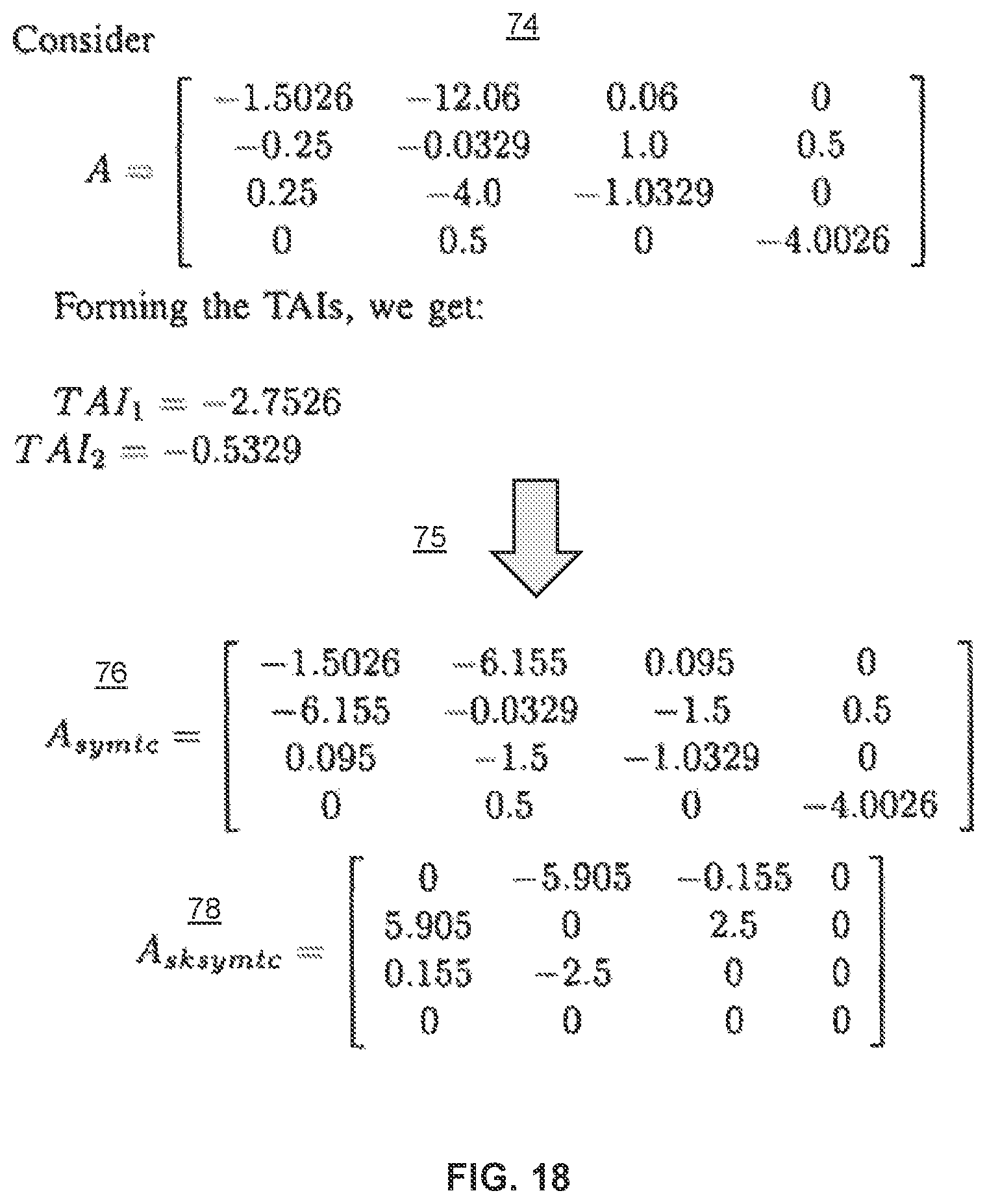 Patent US11815862 Figure 12 – Robust control of uncertain dynamic systems