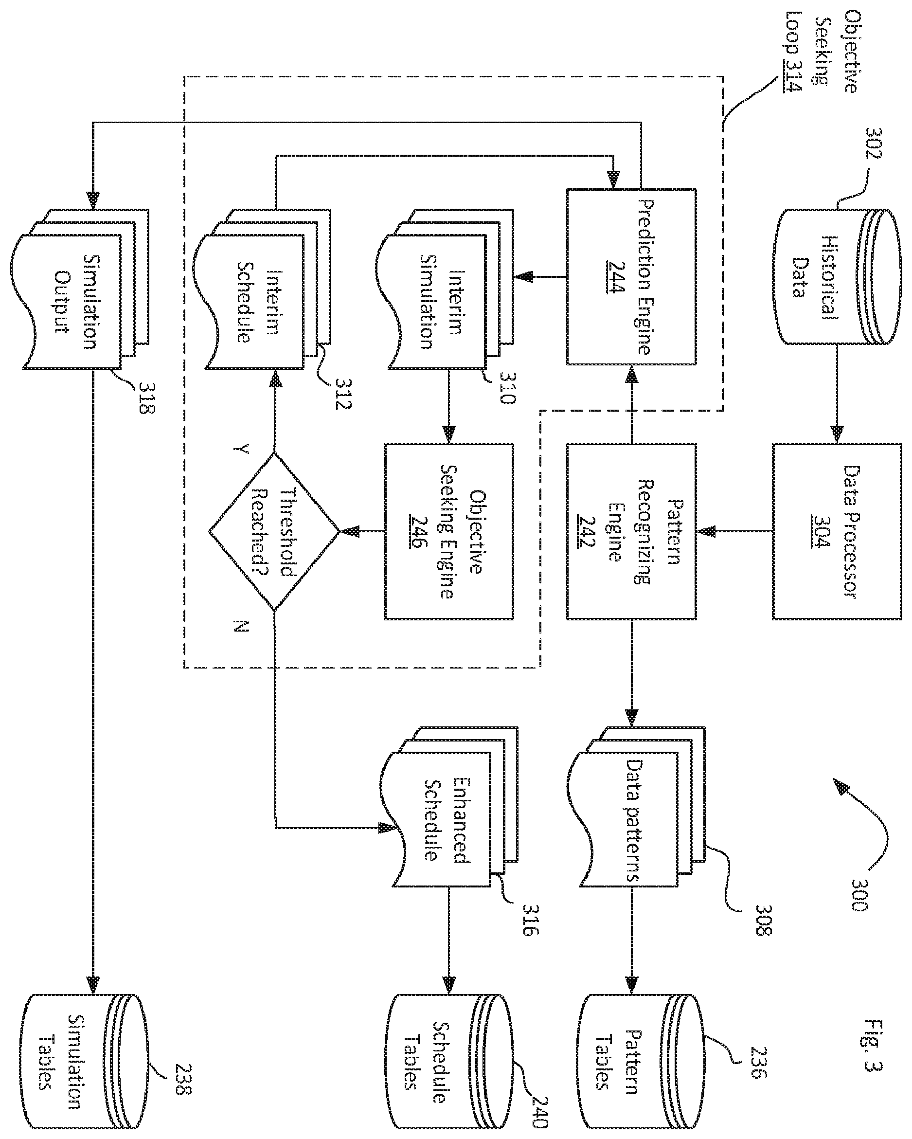 Patent US11815863 Figure 3 – Predictive modeling and control for water resource infrastructure