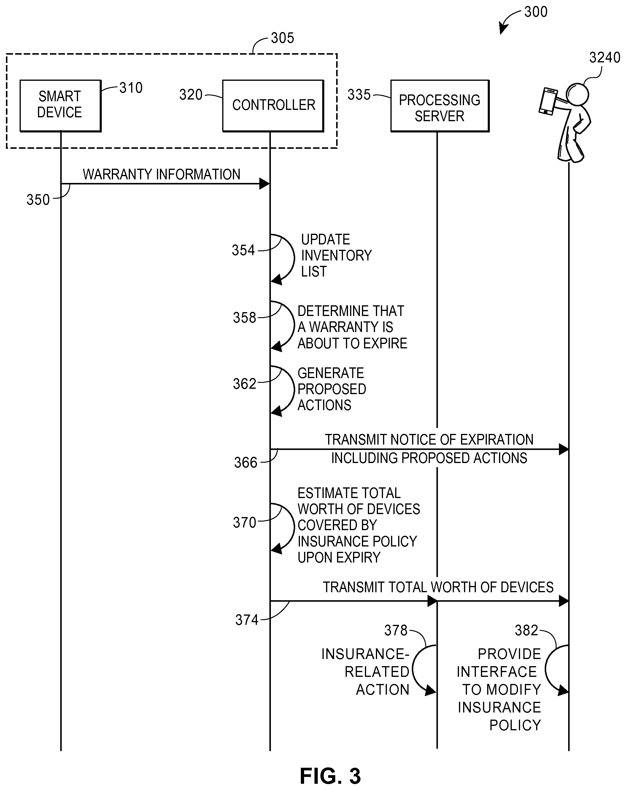 Patent US11815864 Figure 3 – Systems and methods for managing building code compliance for a property