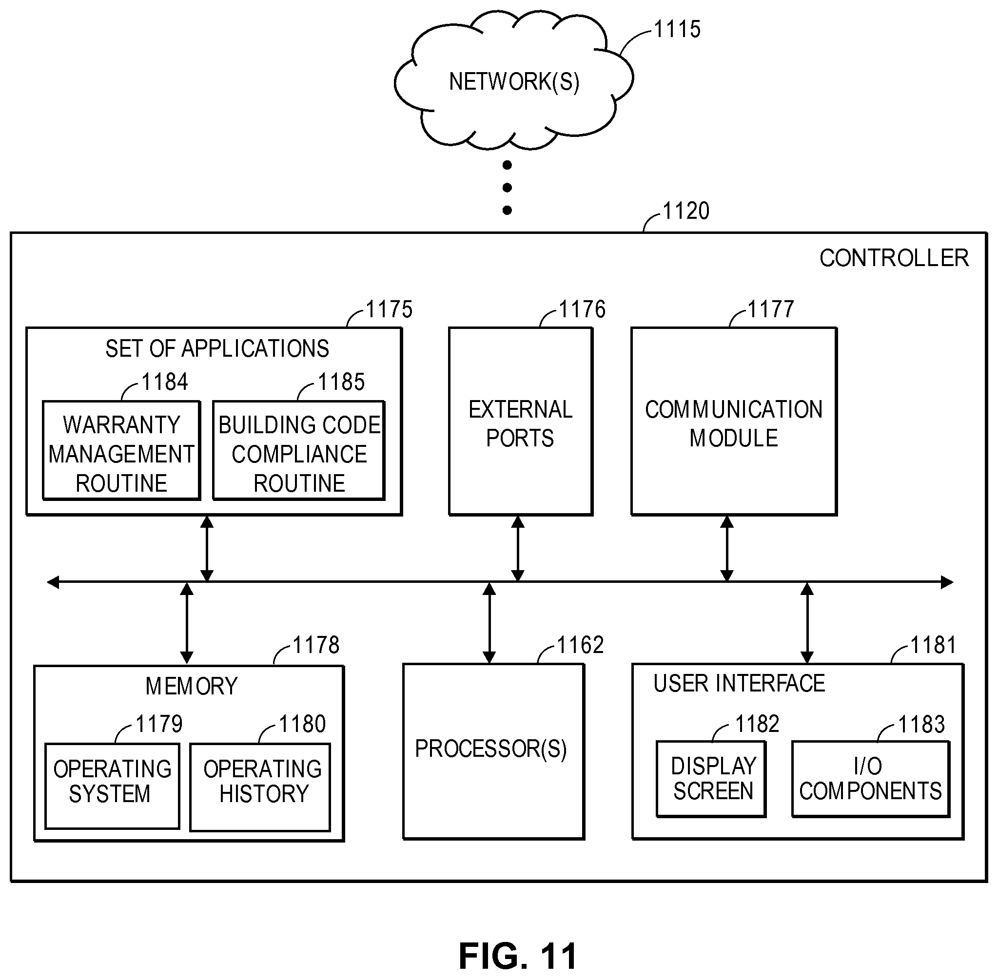 Patent US11815864 Figure 11 – Systems and methods for managing building code compliance for a property