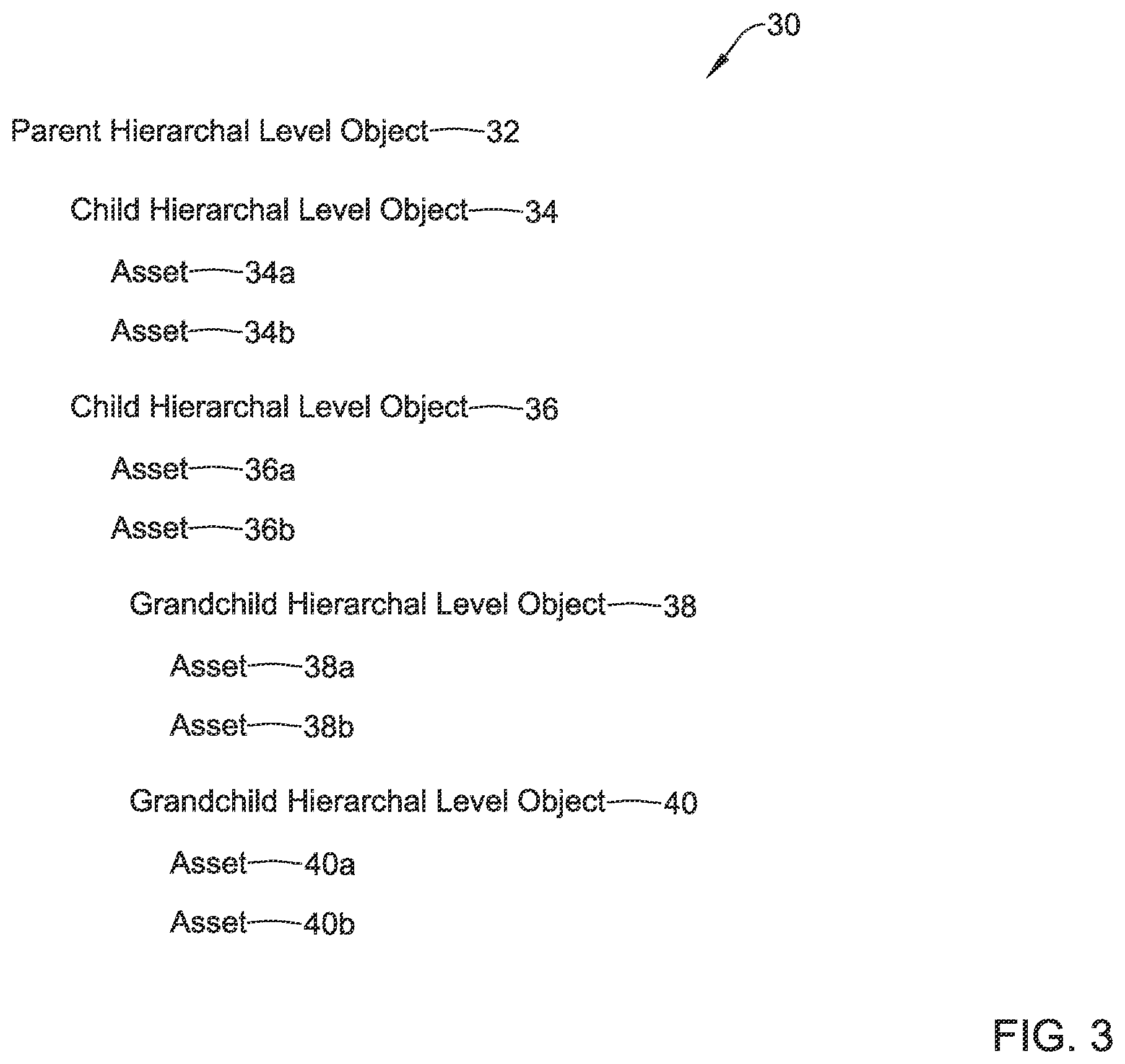 Patent US11815865 Figure 3 – Healthy building dashboard facilitated by hierarchical model of building control assets