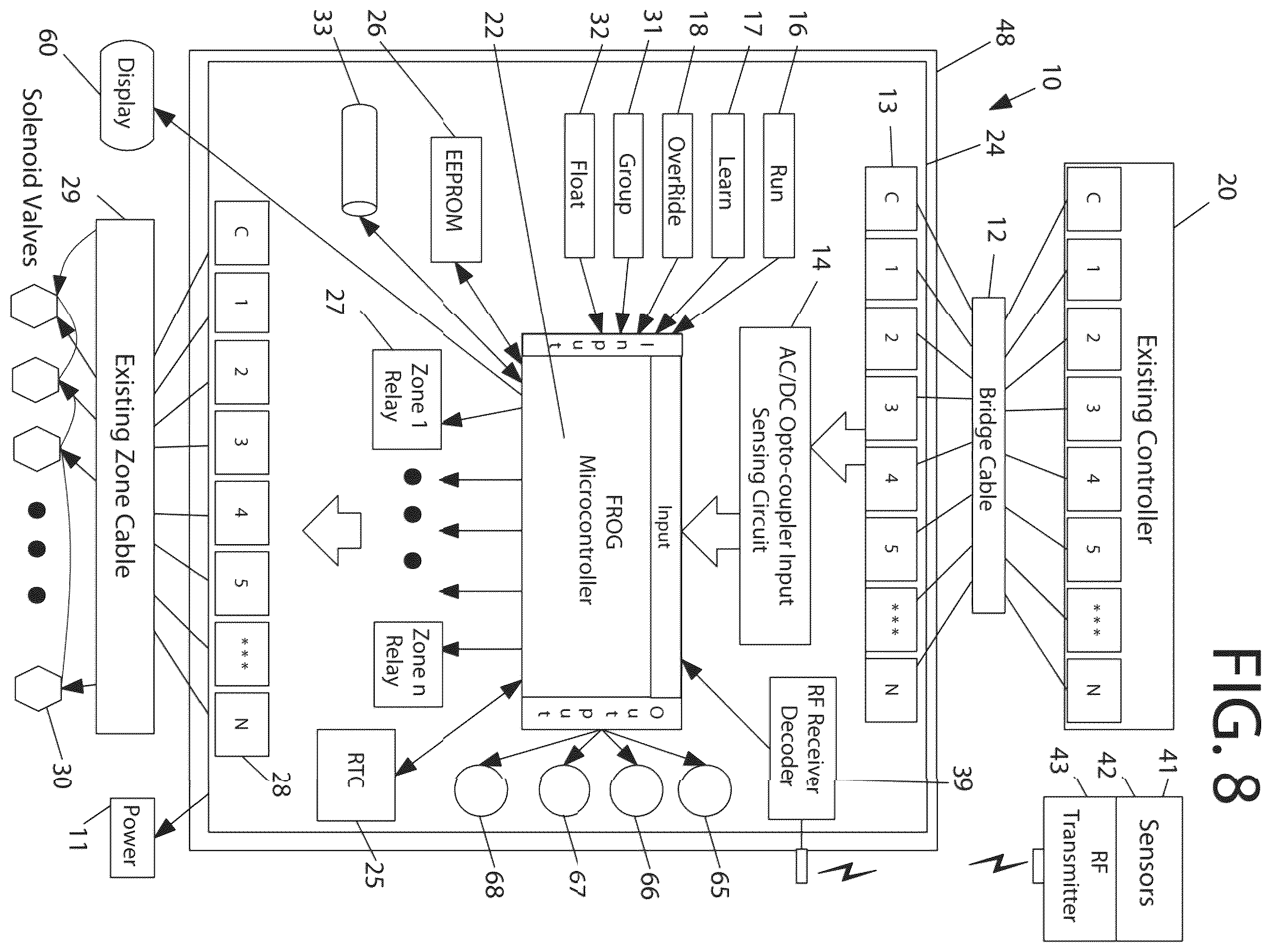 Patent US11815867 Figure 4 – Irrigation controller and system