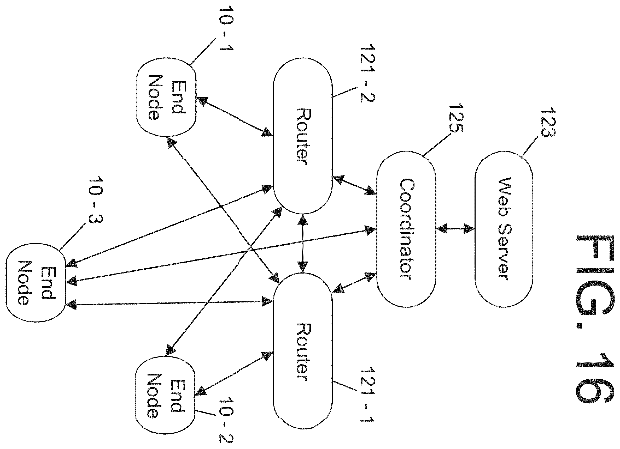 Patent US11815867 Figure 12 – Irrigation controller and system