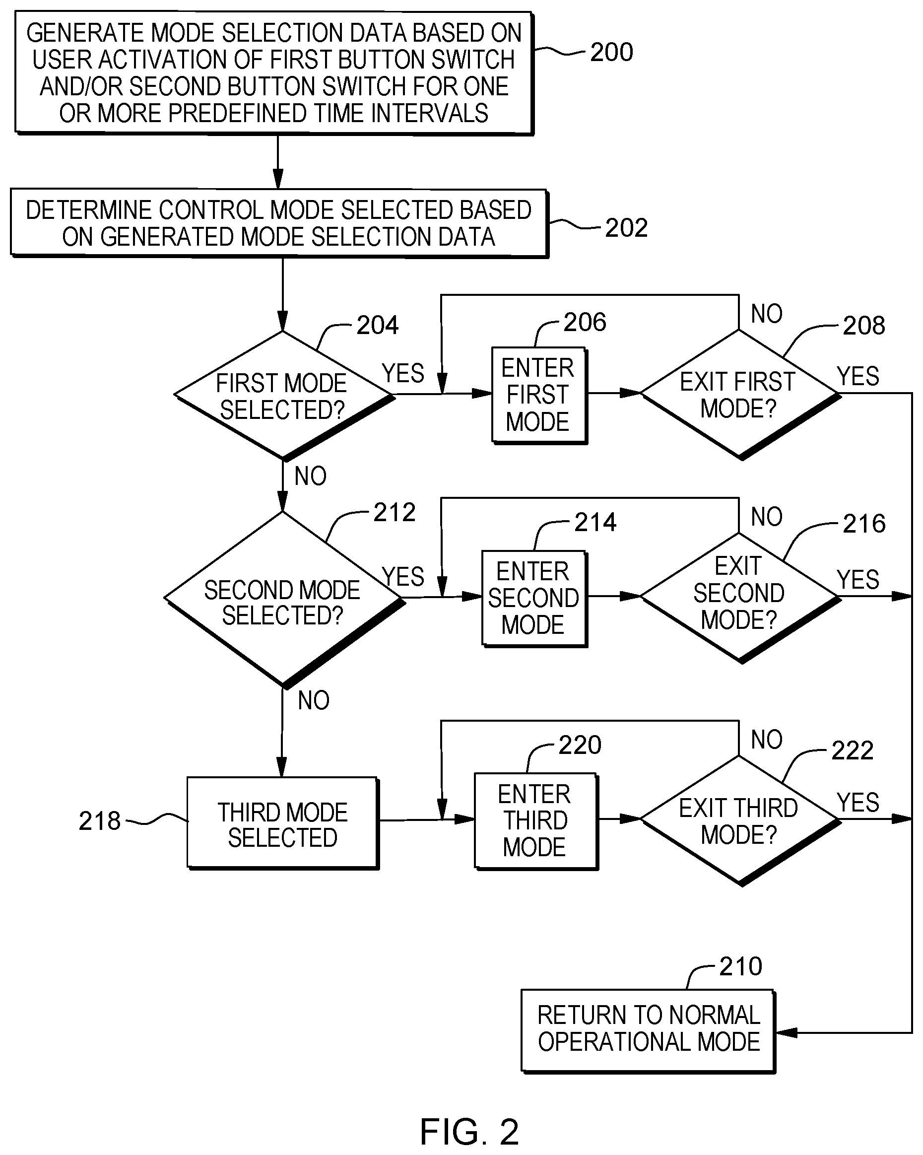 Patent US11815868 Figure 2 – Load control with integral control interface