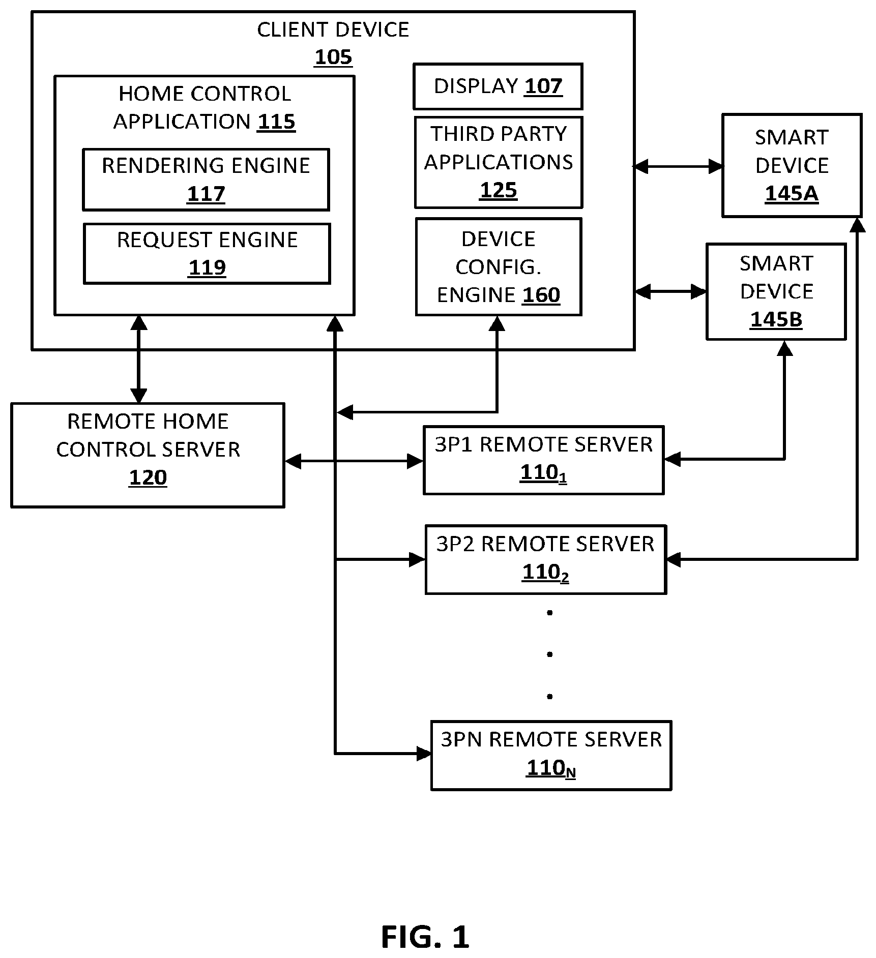 Patent US11815869 Figure 1 – Efficient control and/or linking of smart devices