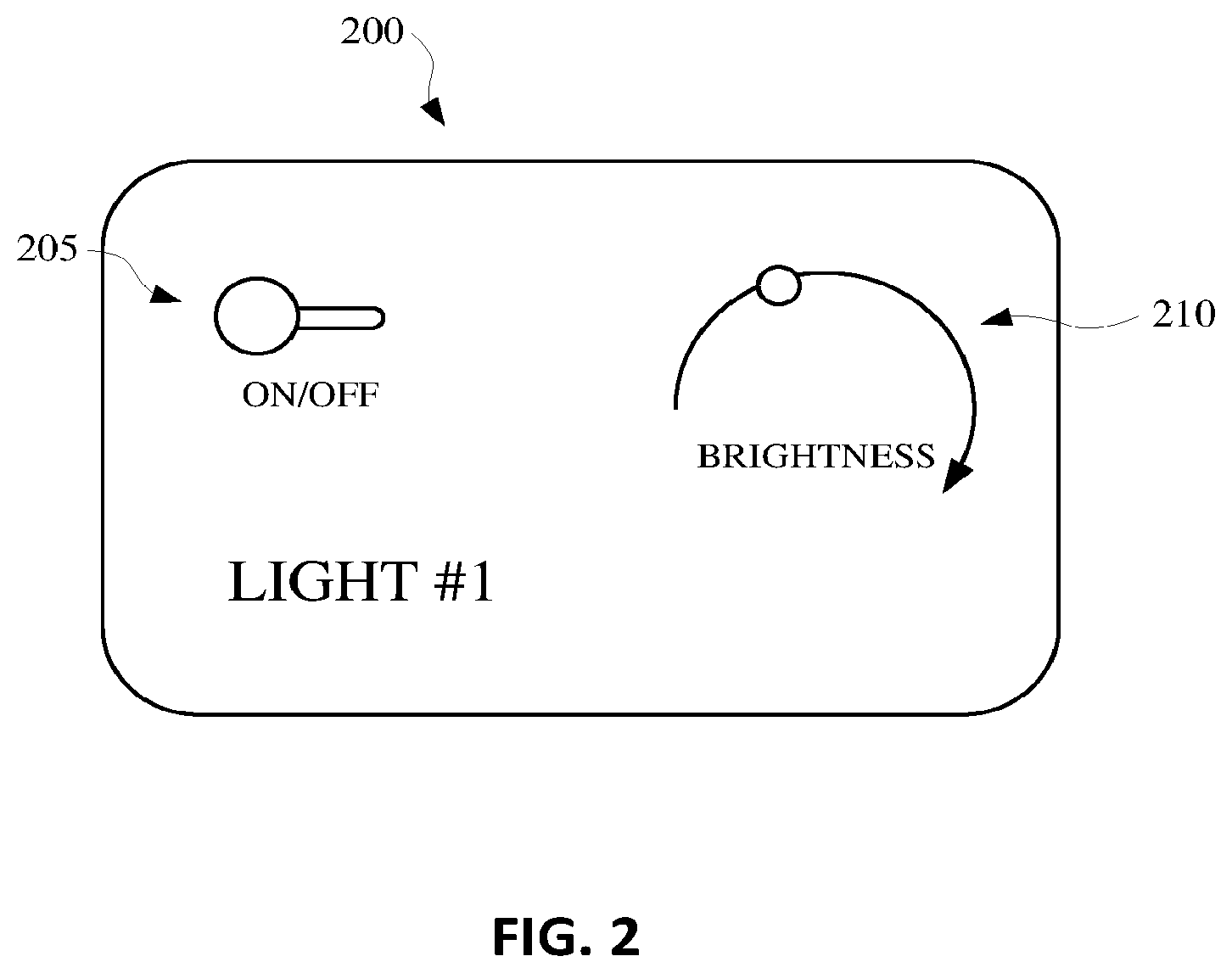 Patent US11815869 Figure 2 – Efficient control and/or linking of smart devices