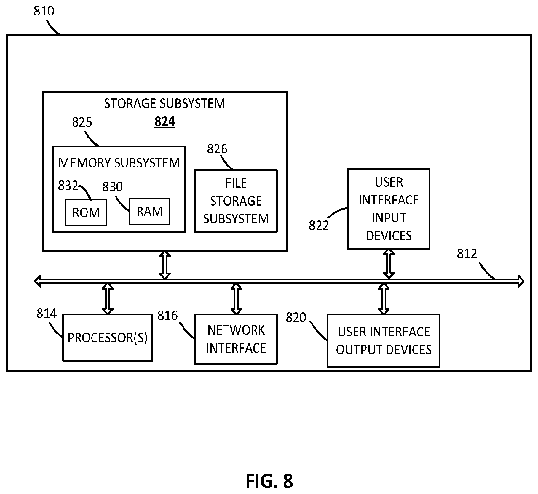 Patent US11815869 Figure 9 – Efficient control and/or linking of smart devices