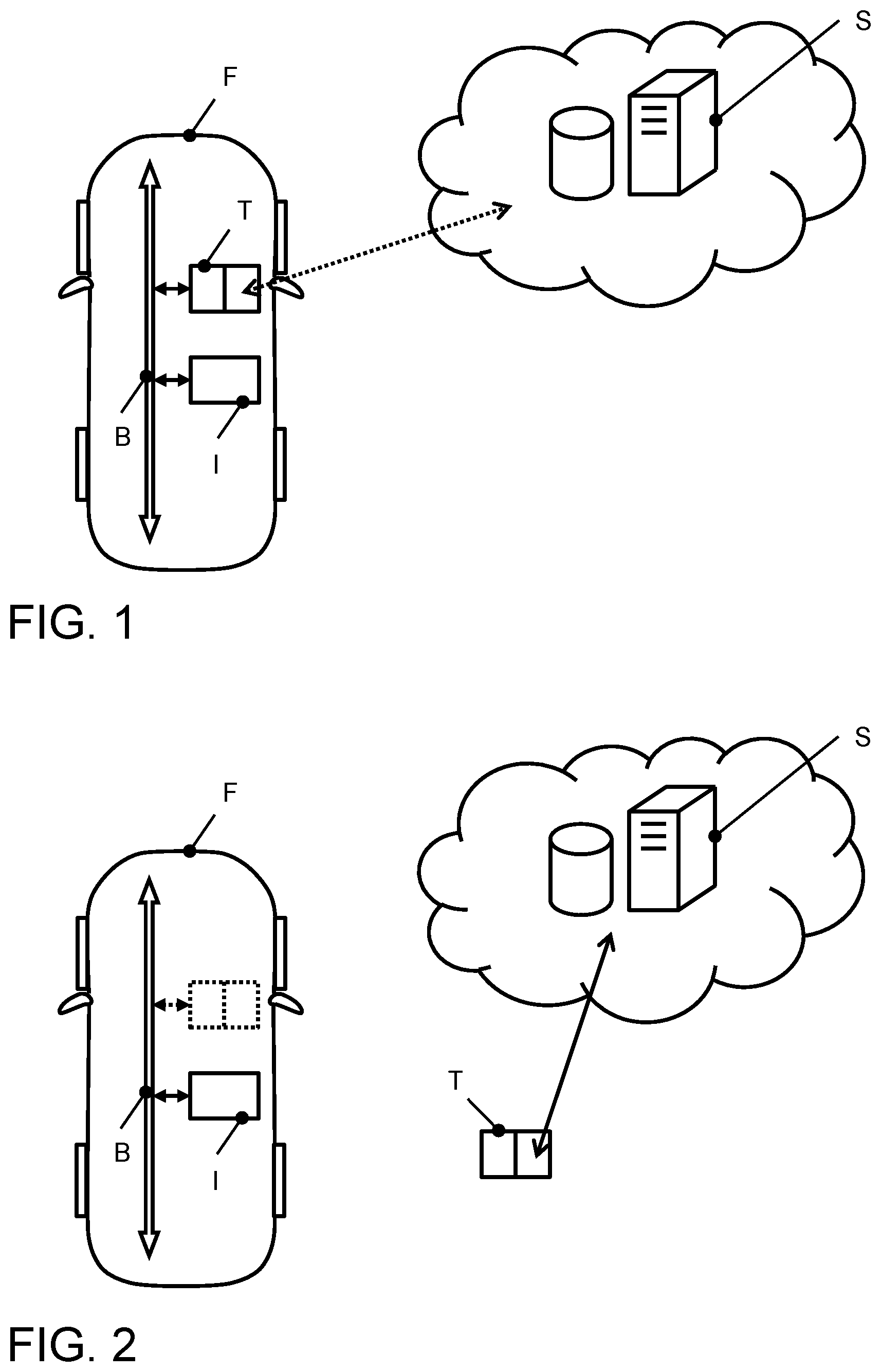 Patent US11815870 Figure 1 – Carrying out calculation methods with a control unit of a transportation vehicle