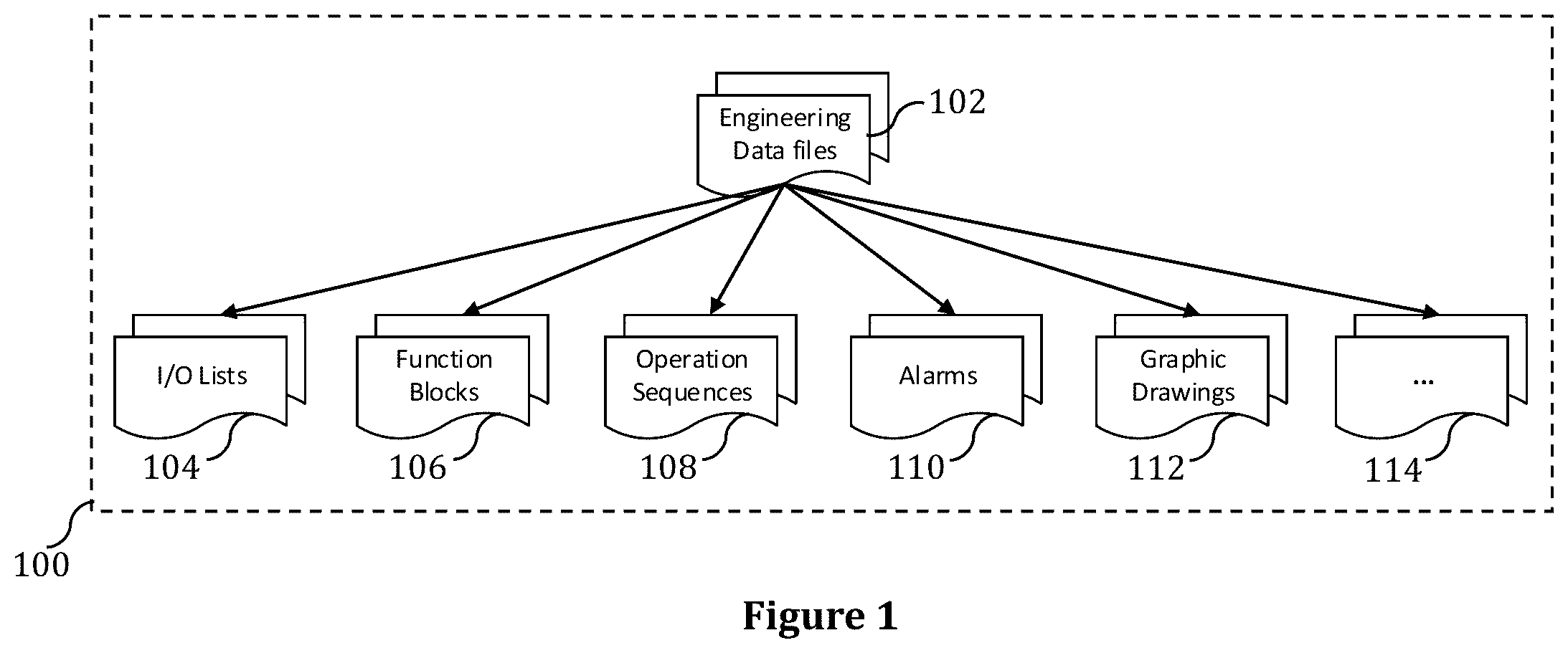 Patent US11815872 Figure 1 – Systems, methods and computer program products for automated revision comparison of engineering data in process control systems
