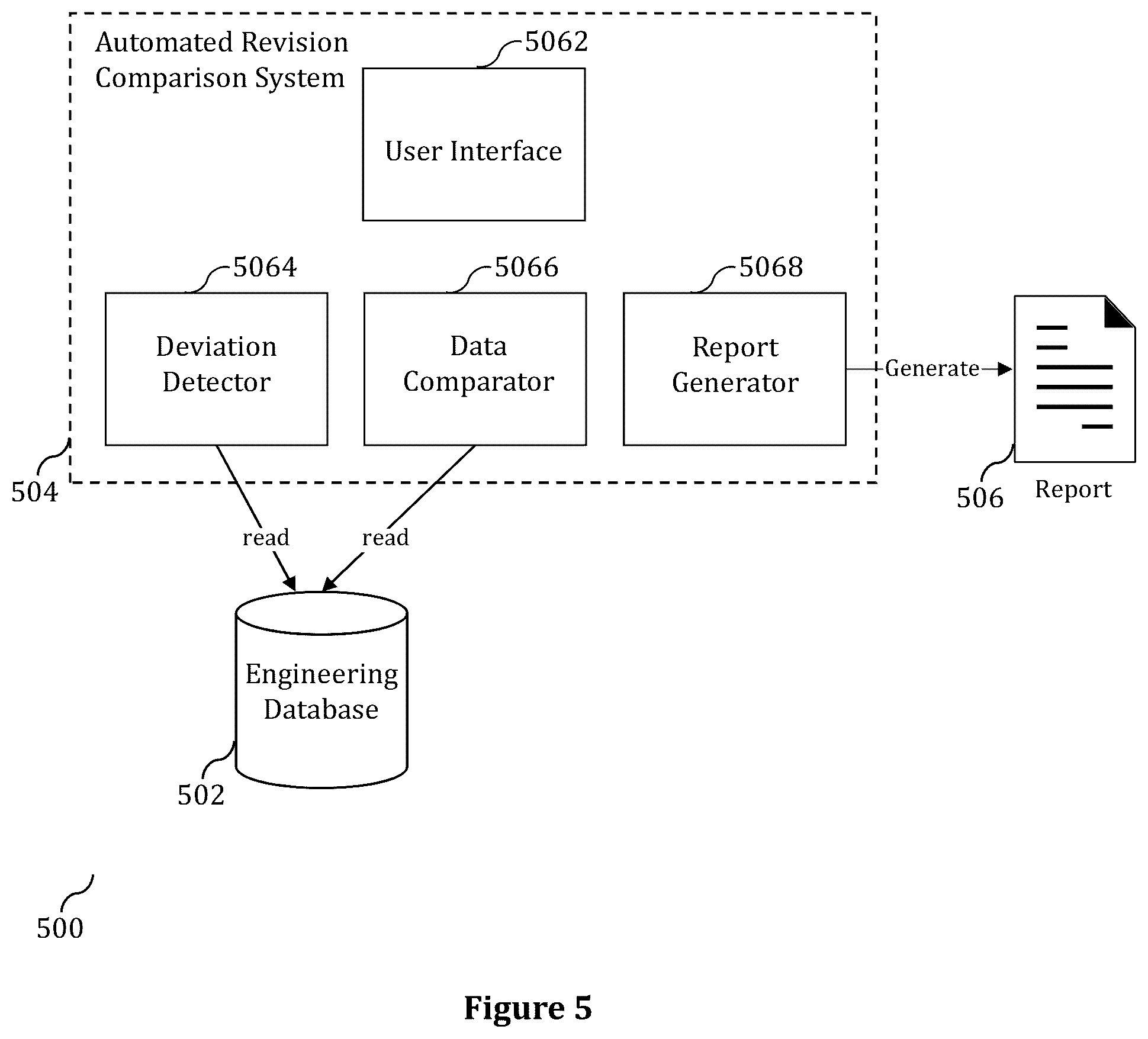 Patent US11815872 Figure 5 – Systems, methods and computer program products for automated revision comparison of engineering data in process control systems