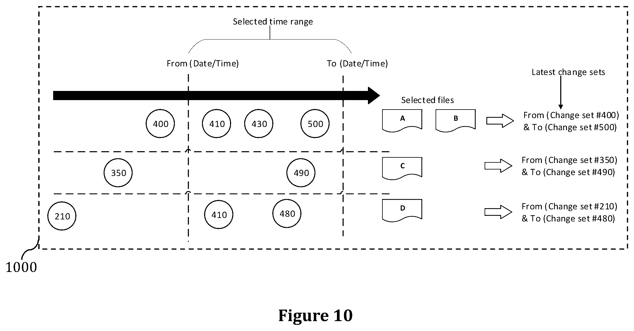 Patent US11815872 Figure 11 – Systems, methods and computer program products for automated revision comparison of engineering data in process control systems