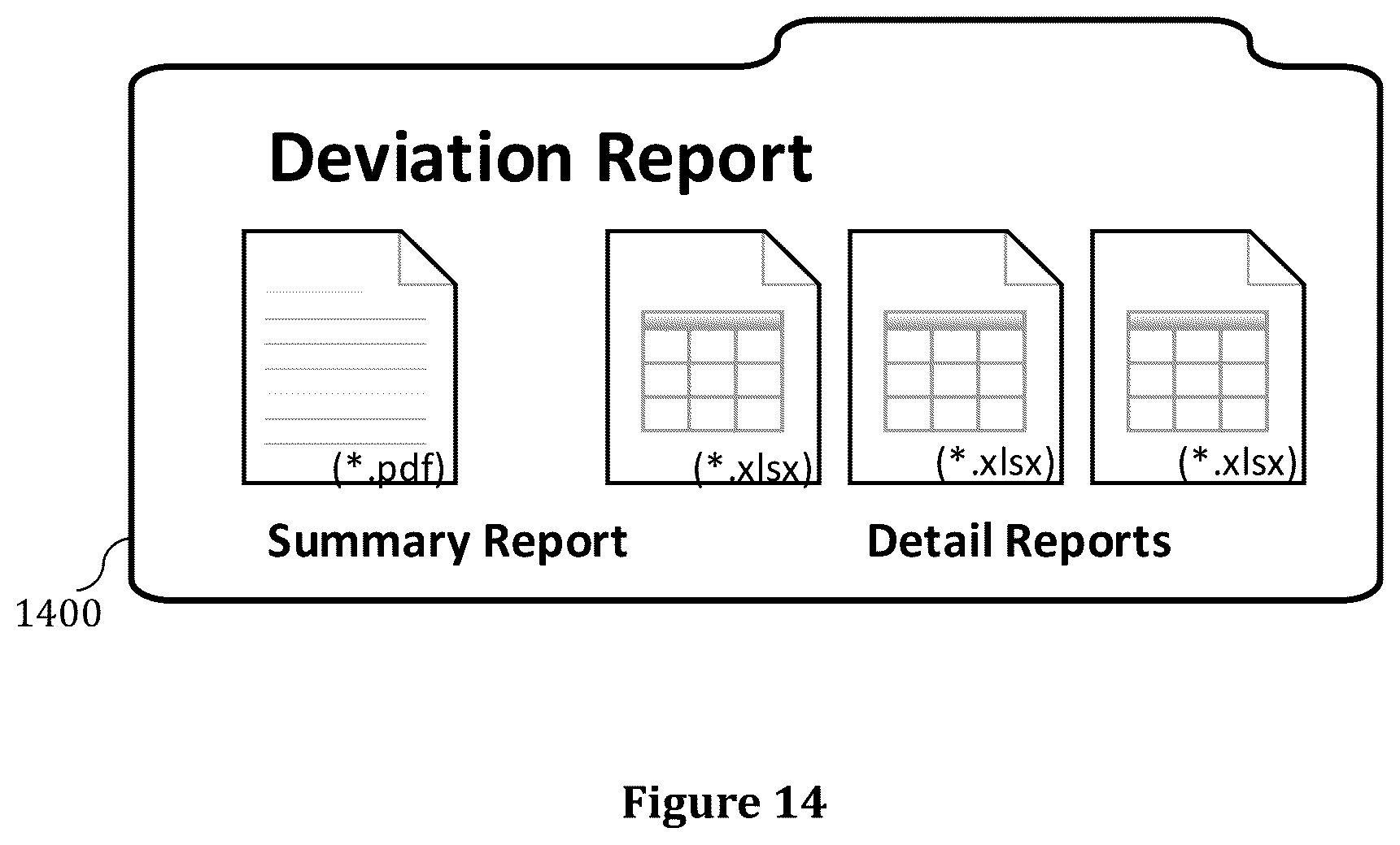 Patent US11815872 Figure 15 – Systems, methods and computer program products for automated revision comparison of engineering data in process control systems