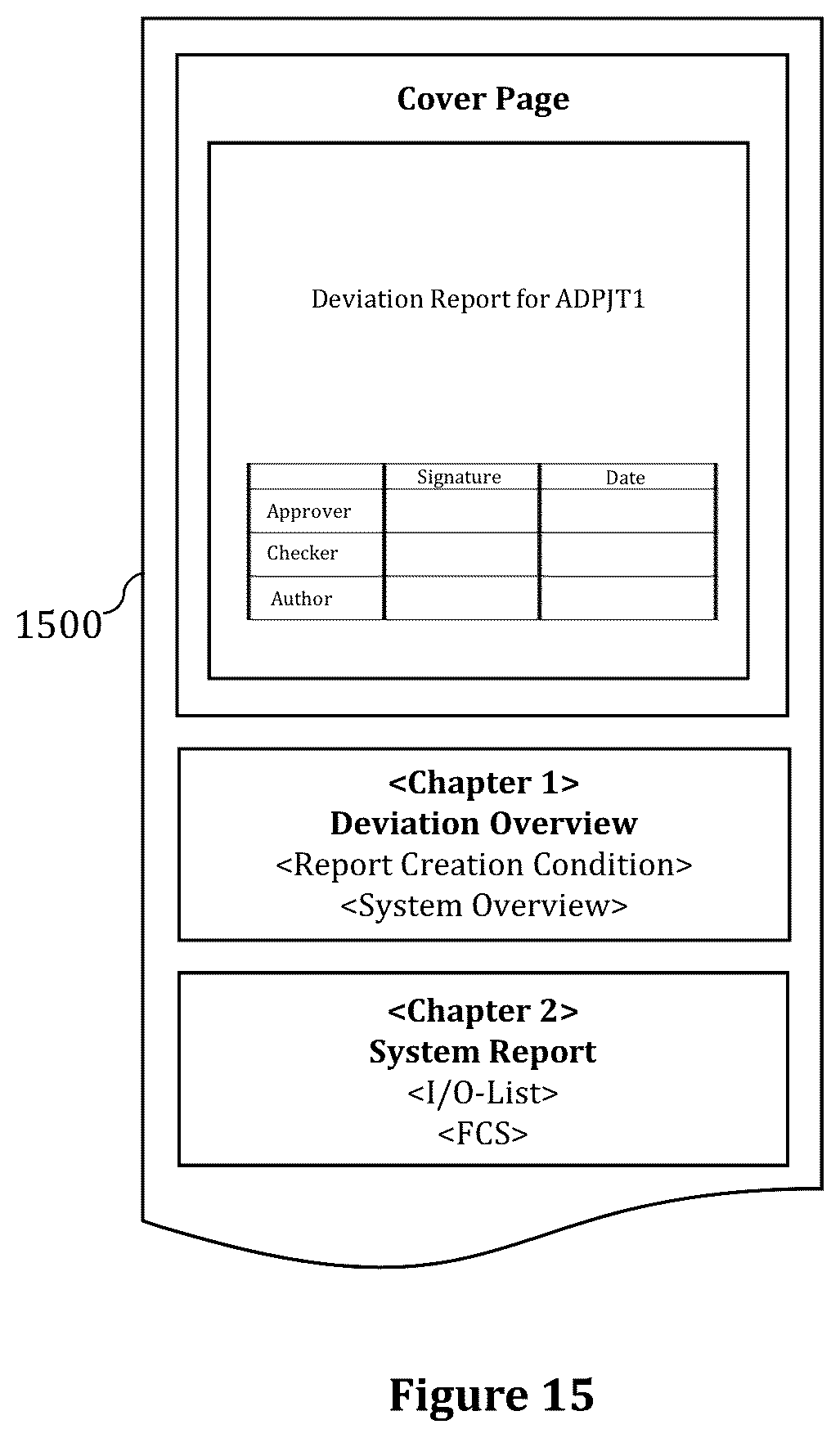 Patent US11815872 Figure 16 – Systems, methods and computer program products for automated revision comparison of engineering data in process control systems